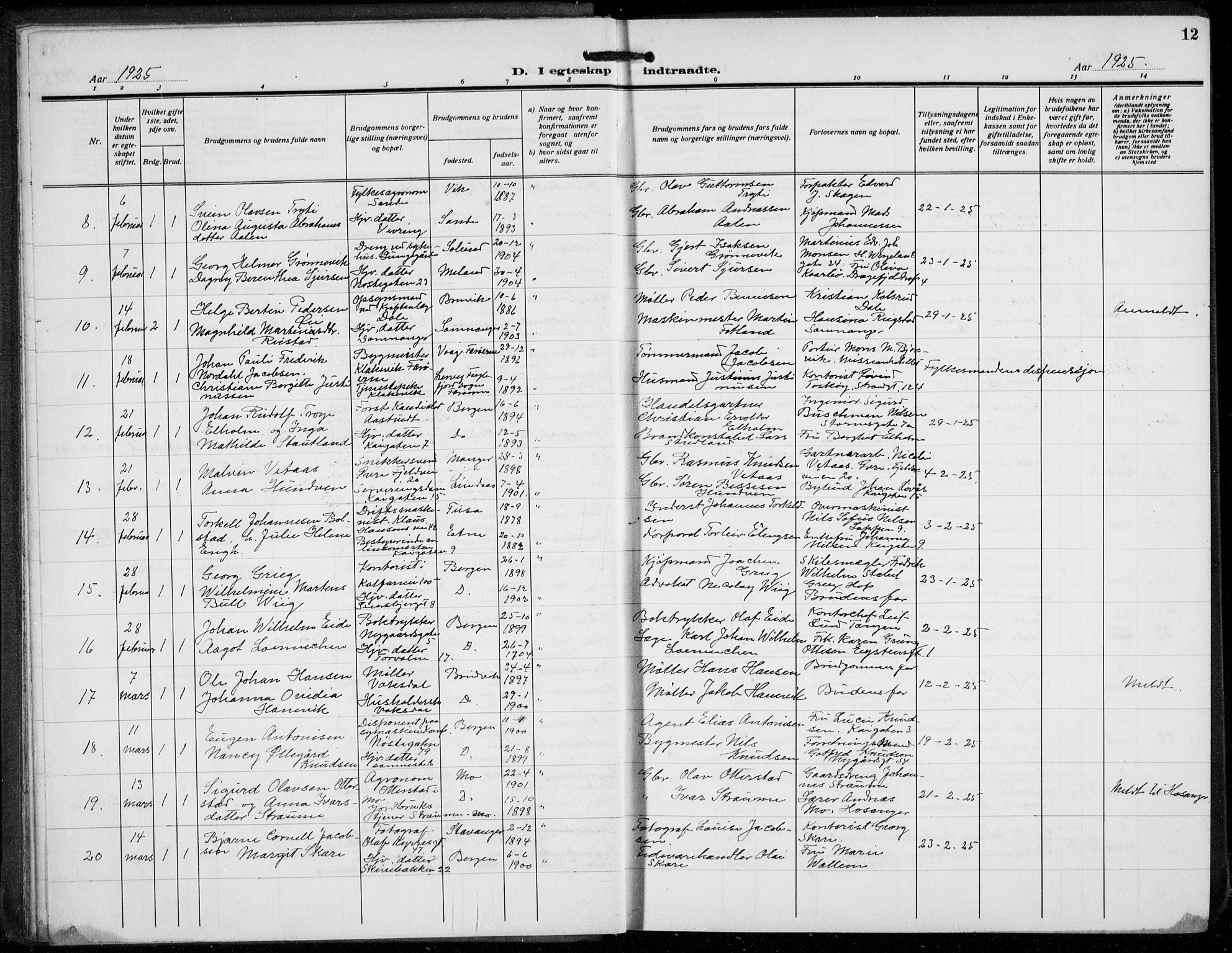 Domkirken sokneprestembete, SAB/A-74801/H/Hab/L0034: Parish register (copy) no. D 6, 1924-1941, p. 12