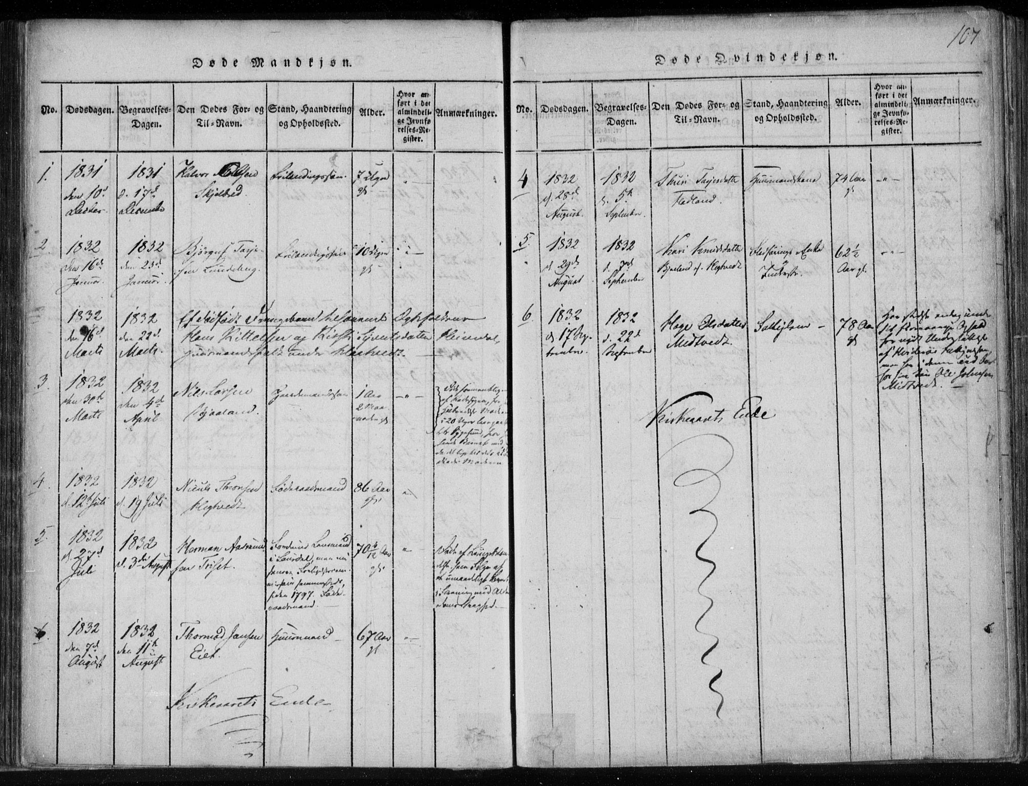 Lårdal kirkebøker, SAKO/A-284/F/Fa/L0005: Parish register (official) no. I 5, 1815-1860, p. 107