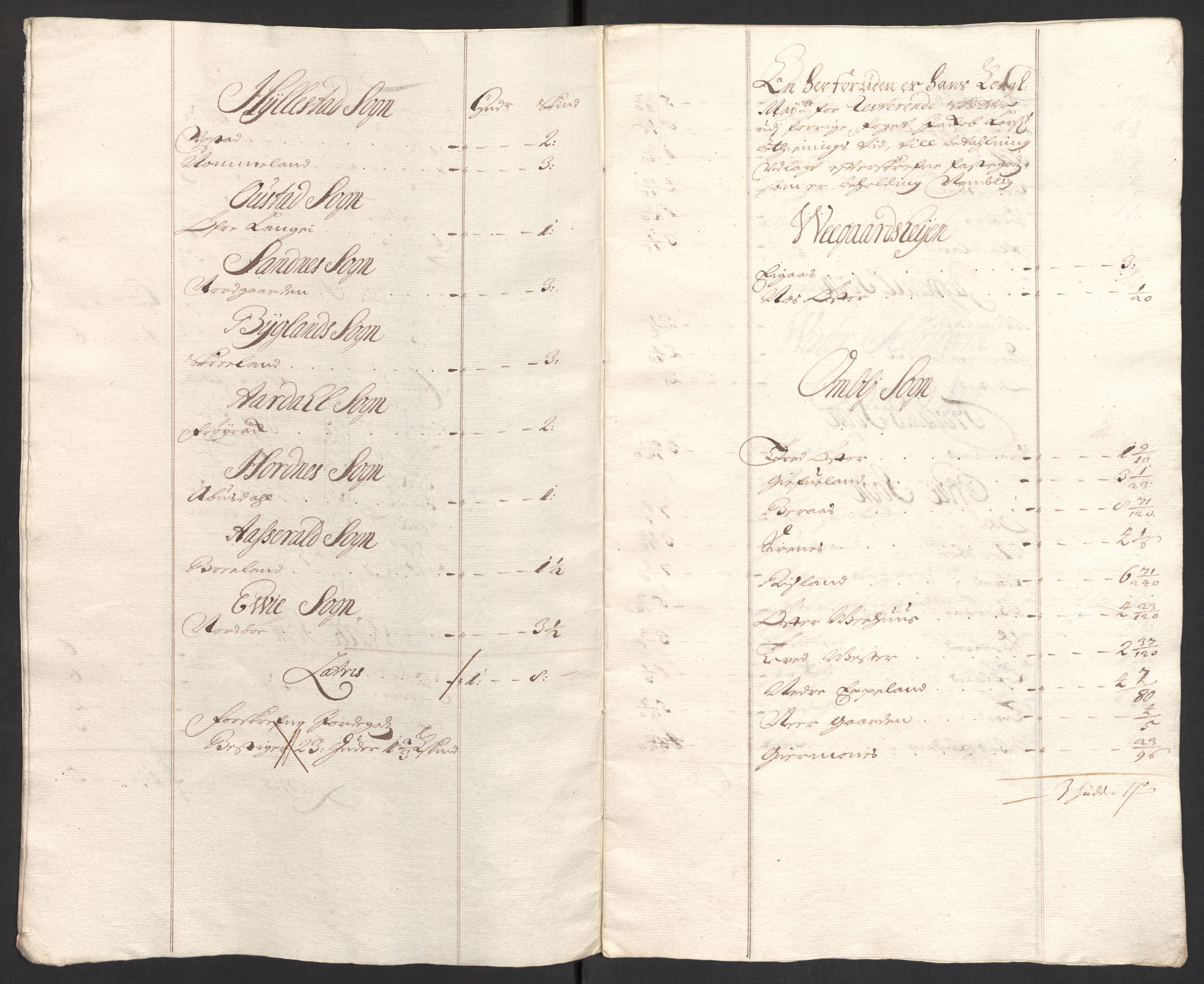 Rentekammeret inntil 1814, Reviderte regnskaper, Fogderegnskap, AV/RA-EA-4092/R40/L2447: Fogderegnskap Råbyggelag, 1703-1705, p. 237