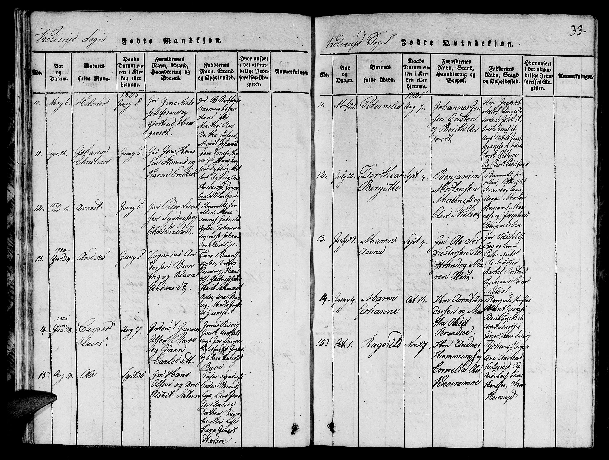 Ministerialprotokoller, klokkerbøker og fødselsregistre - Nord-Trøndelag, SAT/A-1458/780/L0648: Parish register (copy) no. 780C01 /1, 1815-1870, p. 33