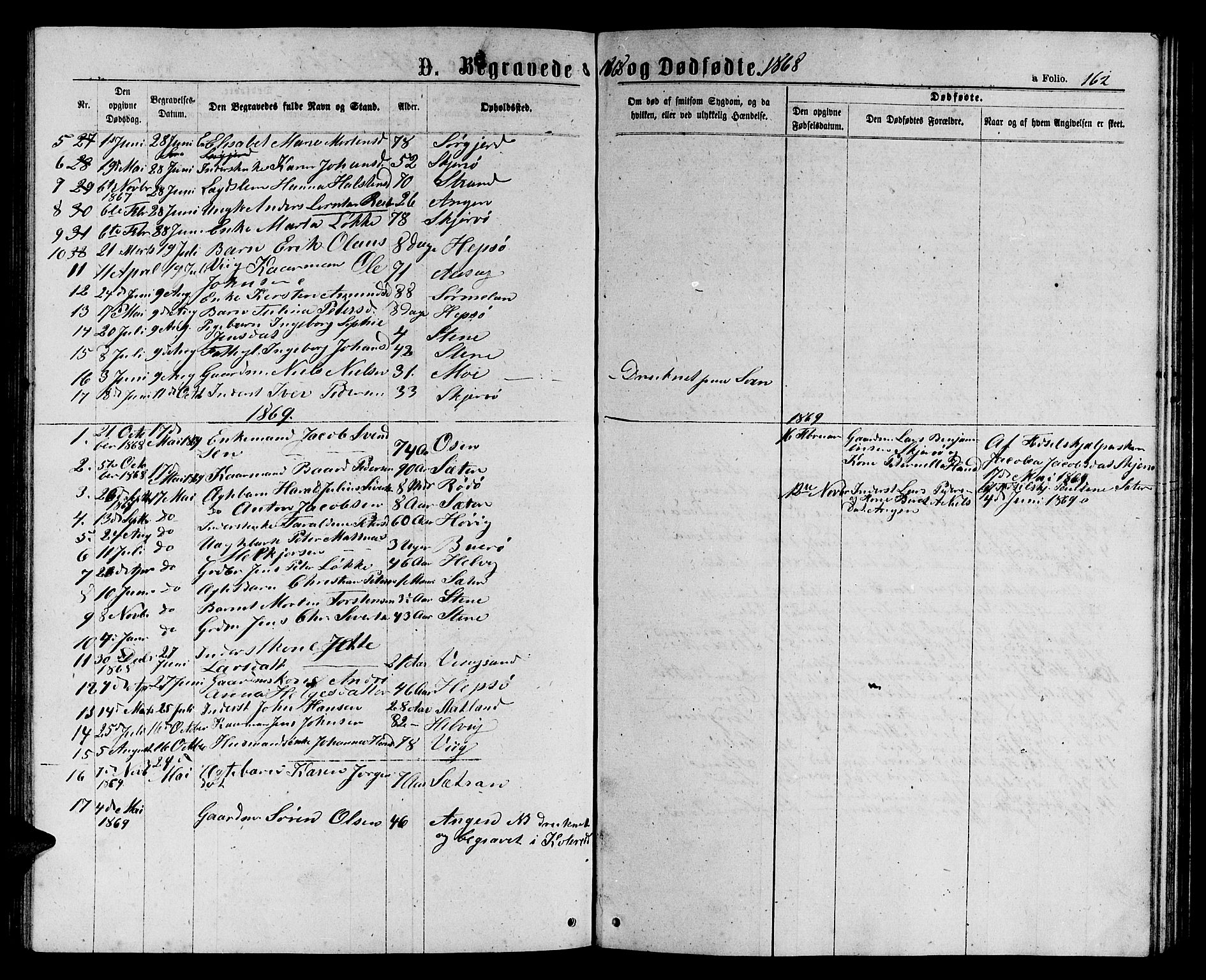 Ministerialprotokoller, klokkerbøker og fødselsregistre - Sør-Trøndelag, SAT/A-1456/658/L0725: Parish register (copy) no. 658C01, 1867-1882, p. 162