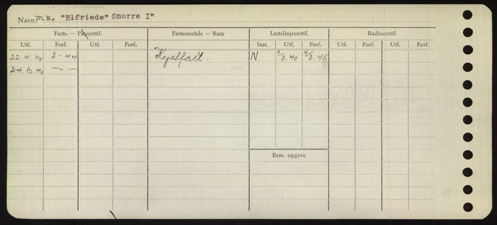 Sjøfartsdirektoratet med forløpere, Skipsmålingen, RA/S-1627/H/Hd/L0035: Fartøy, Sma-Spu, p. 64