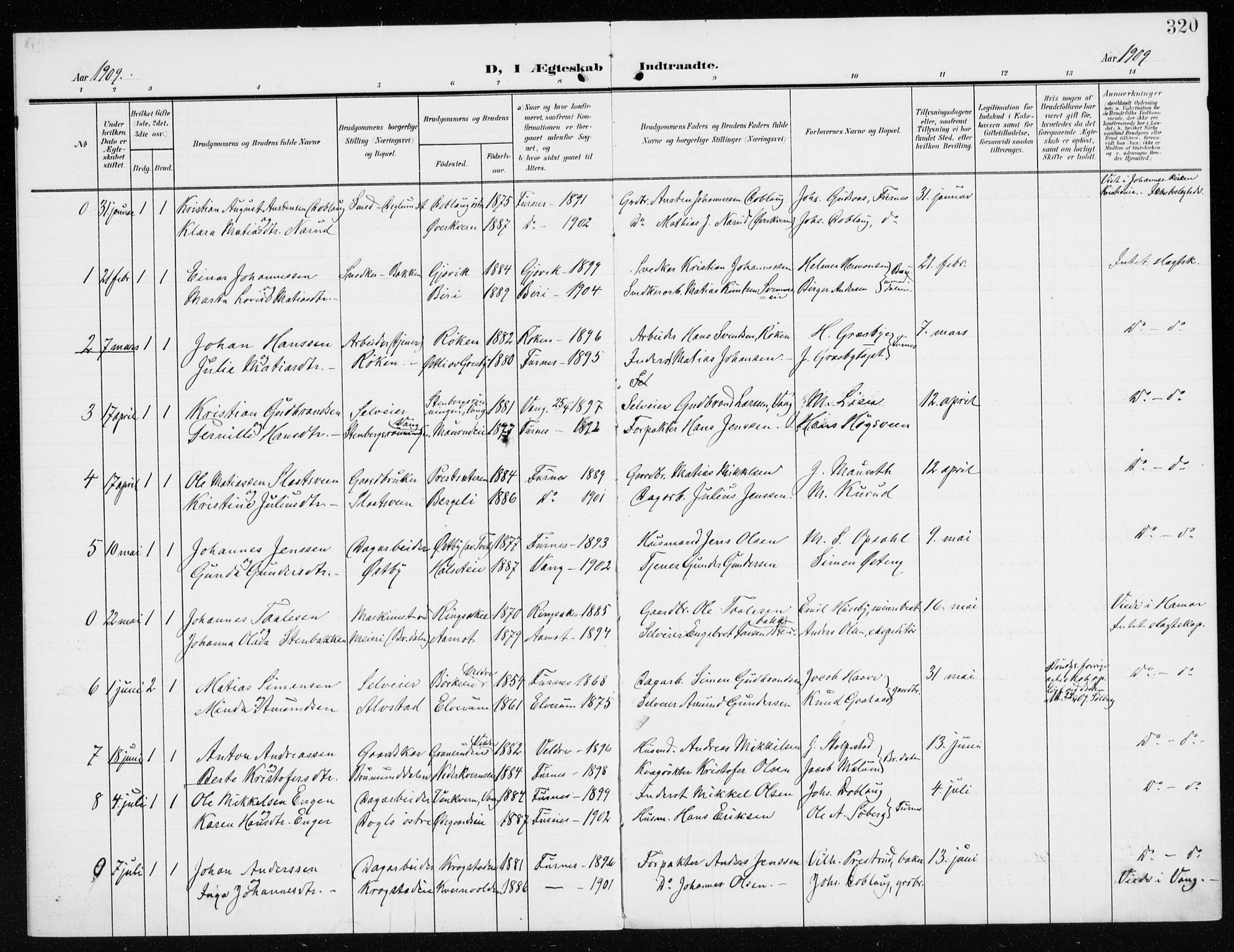 Furnes prestekontor, SAH/PREST-012/K/Ka/L0001: Parish register (official) no. 1, 1907-1935, p. 320