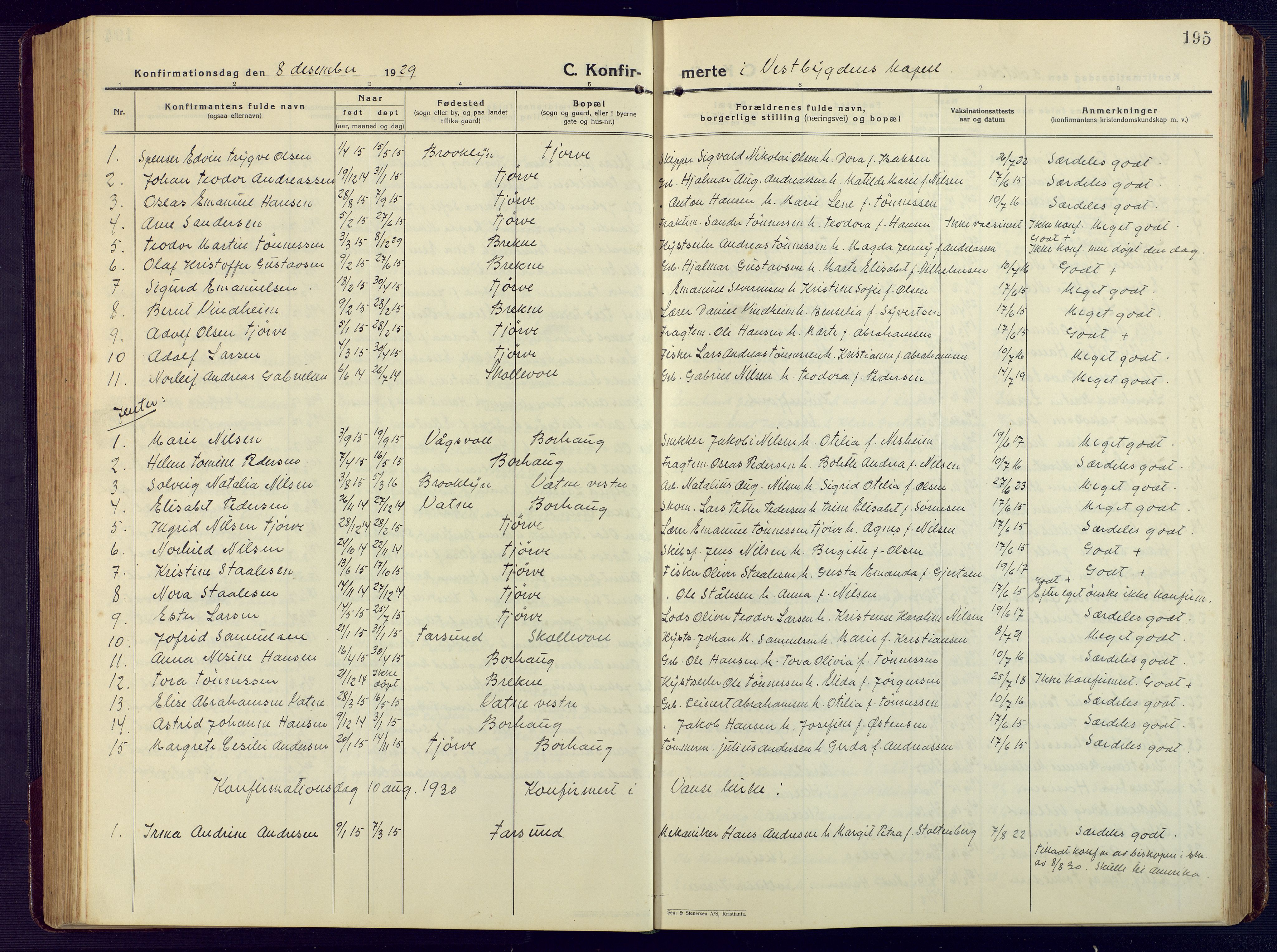 Lista sokneprestkontor, AV/SAK-1111-0027/F/Fb/L0006: Parish register (copy) no. B 6, 1924-1947, p. 195