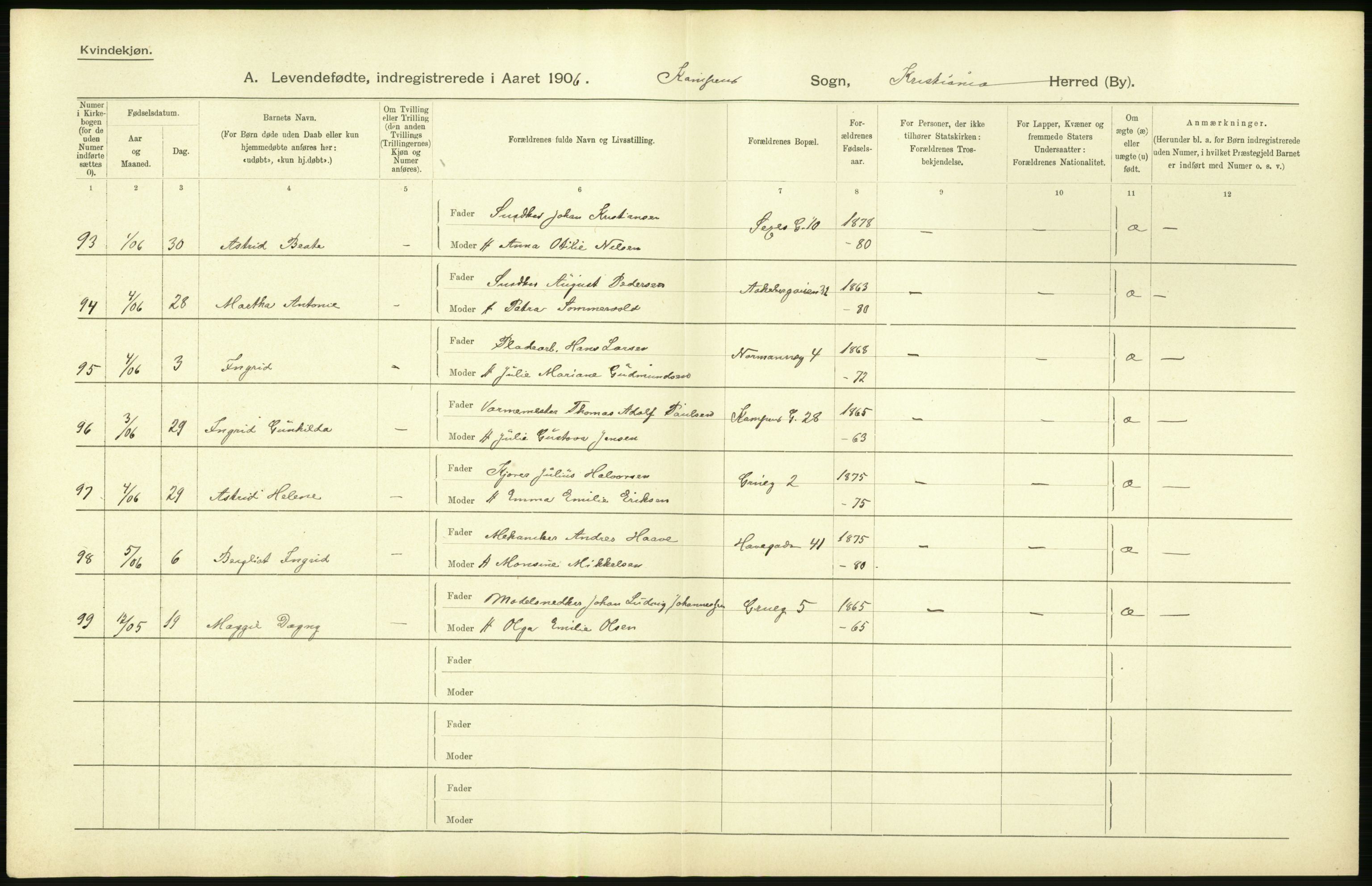 Statistisk sentralbyrå, Sosiodemografiske emner, Befolkning, AV/RA-S-2228/D/Df/Dfa/Dfad/L0007: Kristiania: Levendefødte menn og kvinner., 1906, p. 794