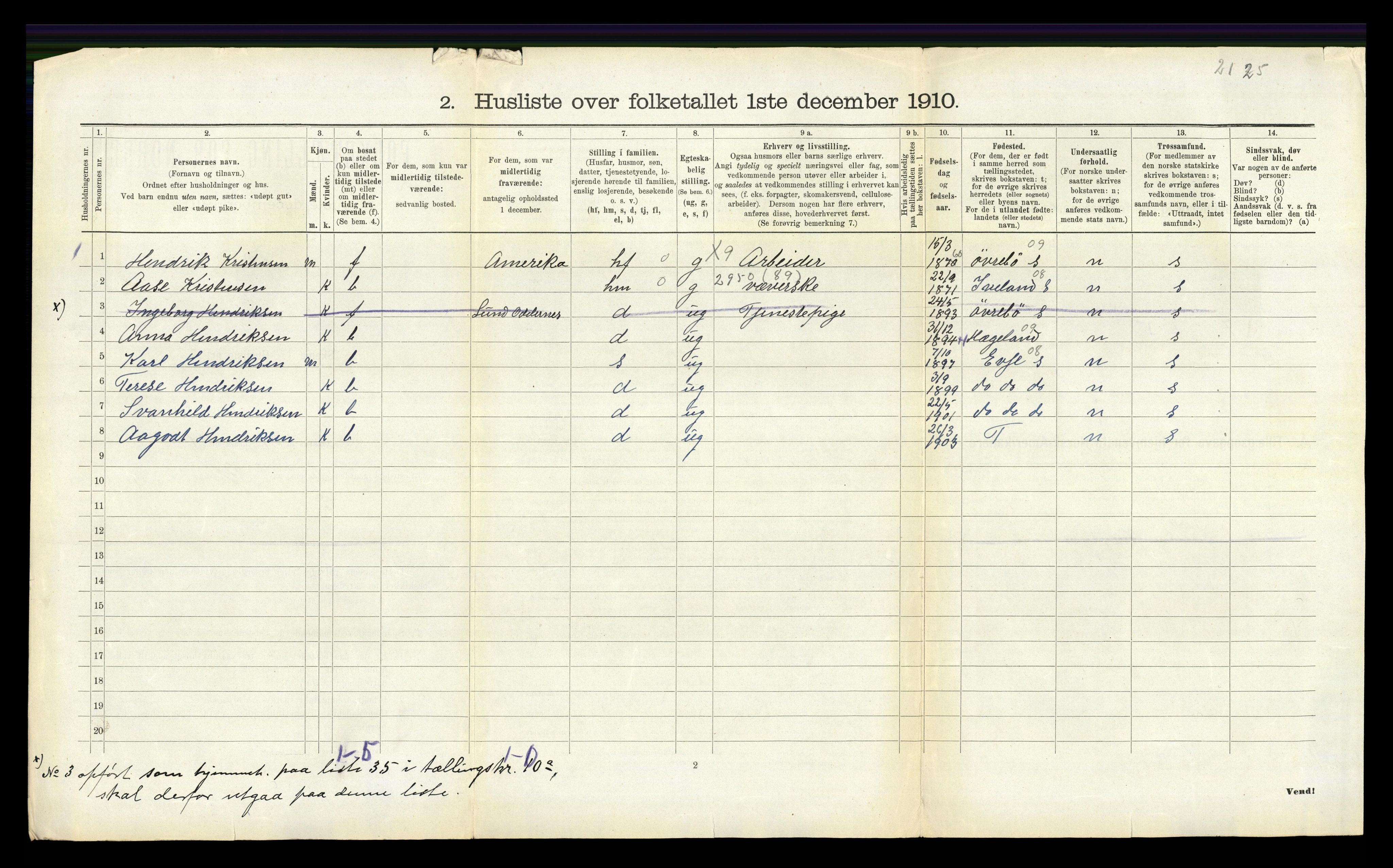 RA, 1910 census for Oddernes, 1910, p. 816