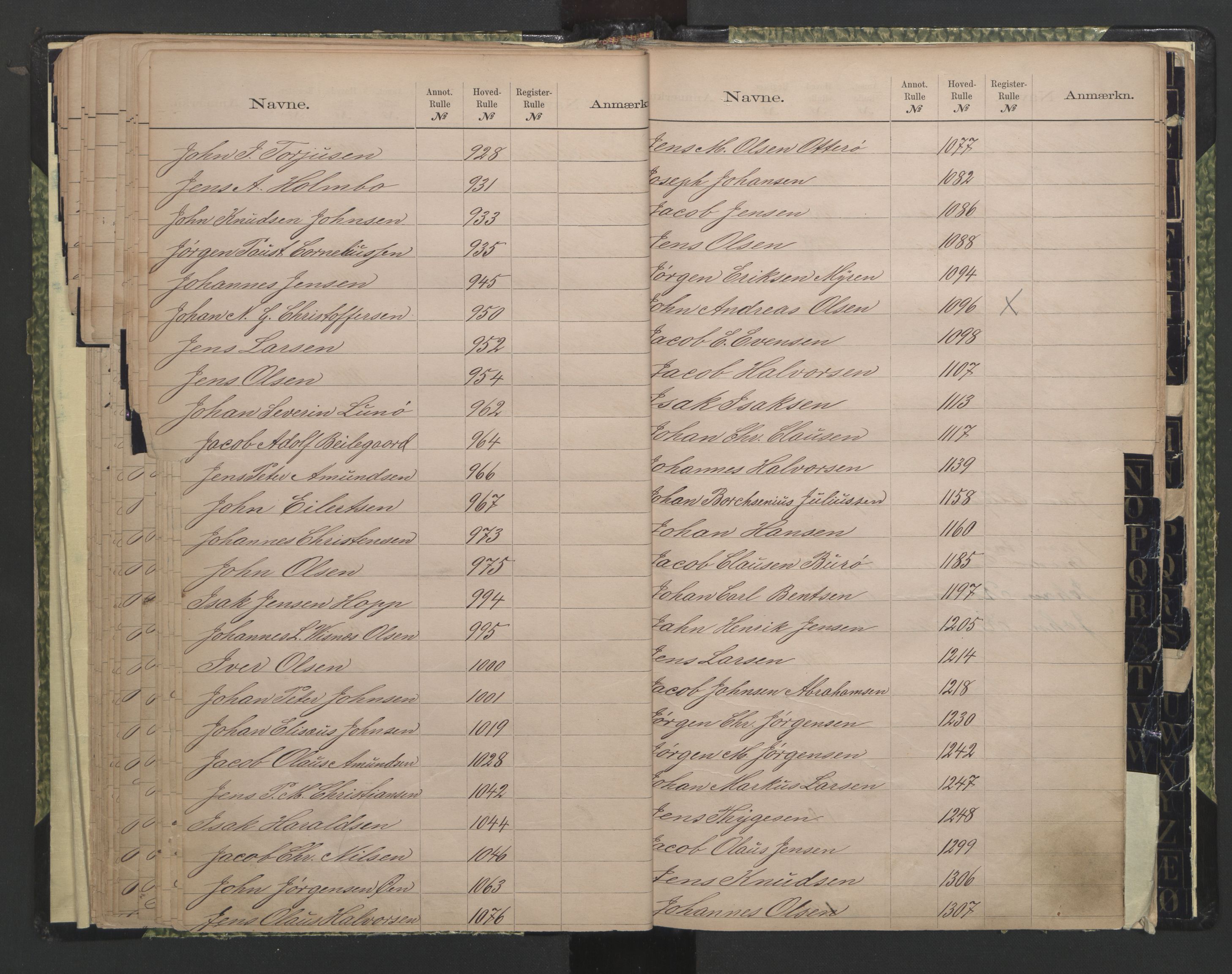 Kragerø innrulleringskontor, AV/SAKO-A-830/G/Ga/L0001: Register til annotasjons- og hovedrullene, 1860-1948, p. 40