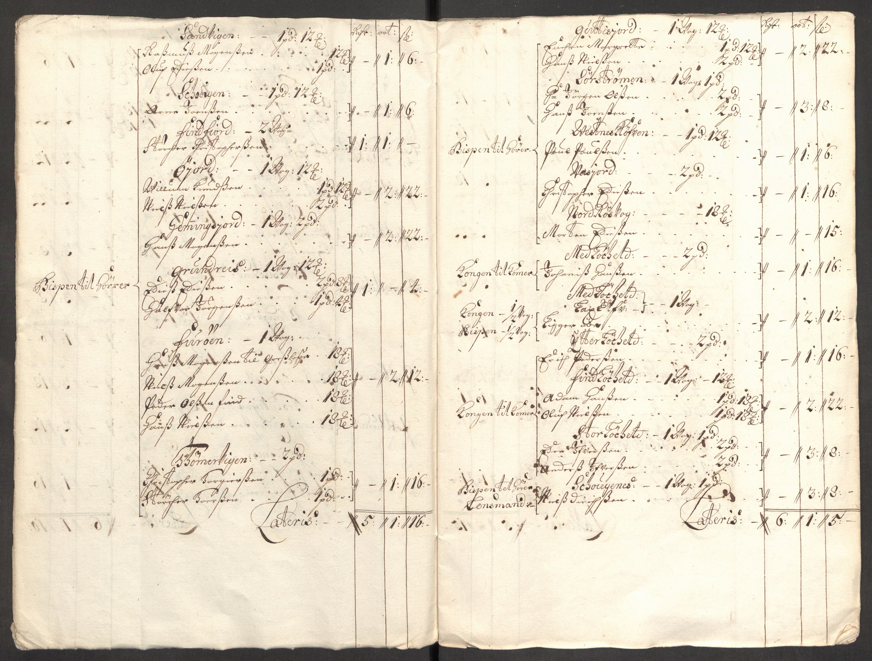 Rentekammeret inntil 1814, Reviderte regnskaper, Fogderegnskap, AV/RA-EA-4092/R68/L4755: Fogderegnskap Senja og Troms, 1700-1704, p. 216