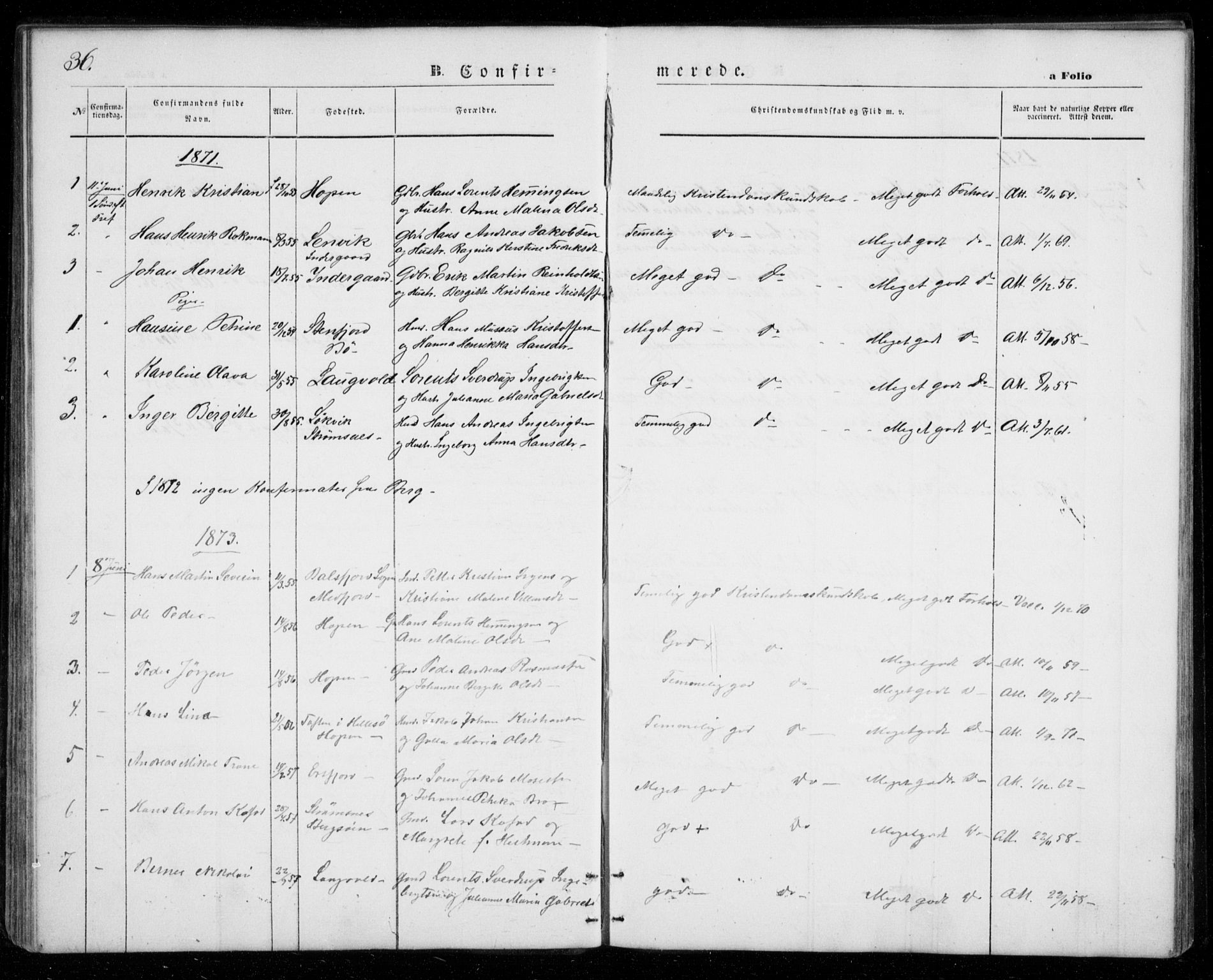 Berg sokneprestkontor, SATØ/S-1318/G/Ga/Gab/L0002klokker: Parish register (copy) no. 2, 1851-1874, p. 36
