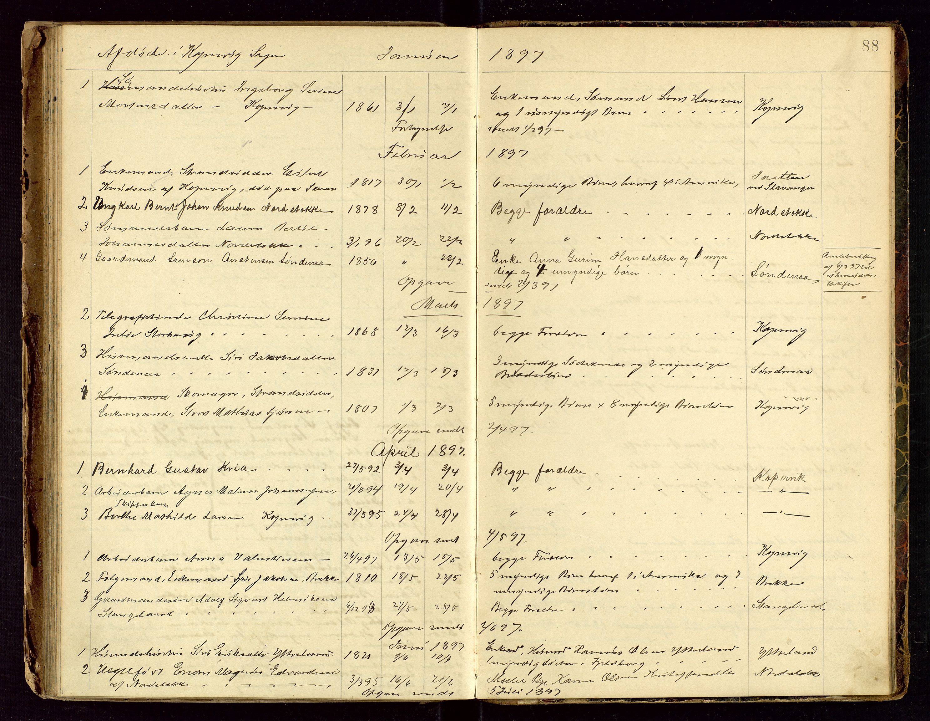 Avaldsnes lensmannskontor, AV/SAST-A-100286/Gga/L0001: Dødsfallsprotokoll for Avaldsnes prestegjeld og Kopervik sokn, 1897-1916, p. 88