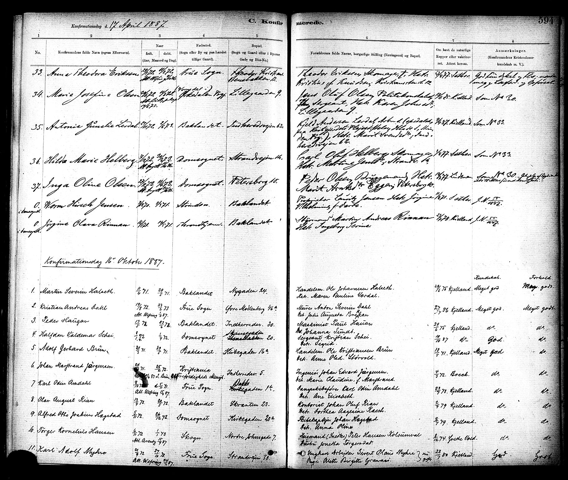 Ministerialprotokoller, klokkerbøker og fødselsregistre - Sør-Trøndelag, AV/SAT-A-1456/604/L0188: Parish register (official) no. 604A09, 1878-1892, p. 594