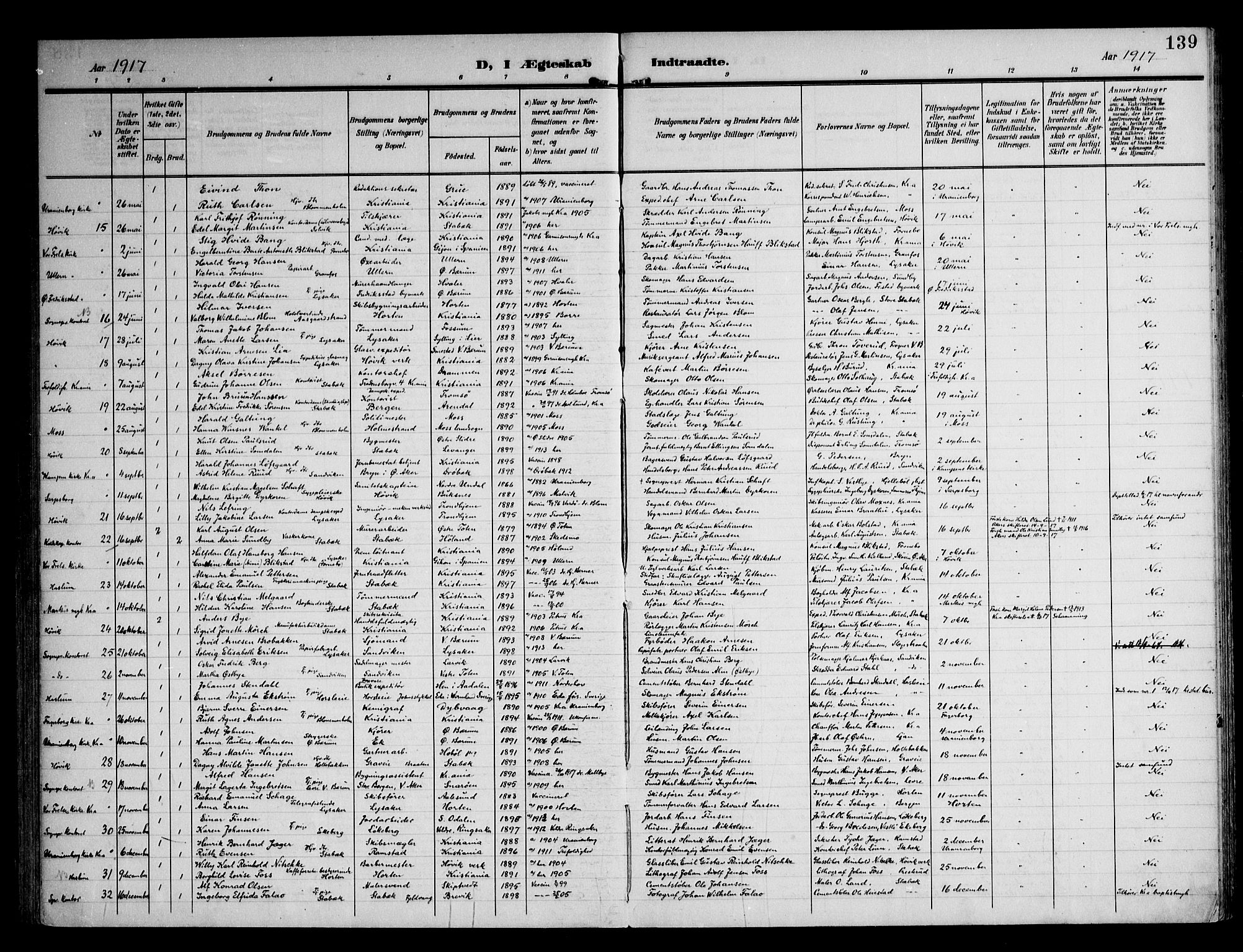 Østre Bærum prestekontor Kirkebøker, SAO/A-10887/F/Fa/L0002: Parish register (official) no. 2, 1904-1924, p. 139