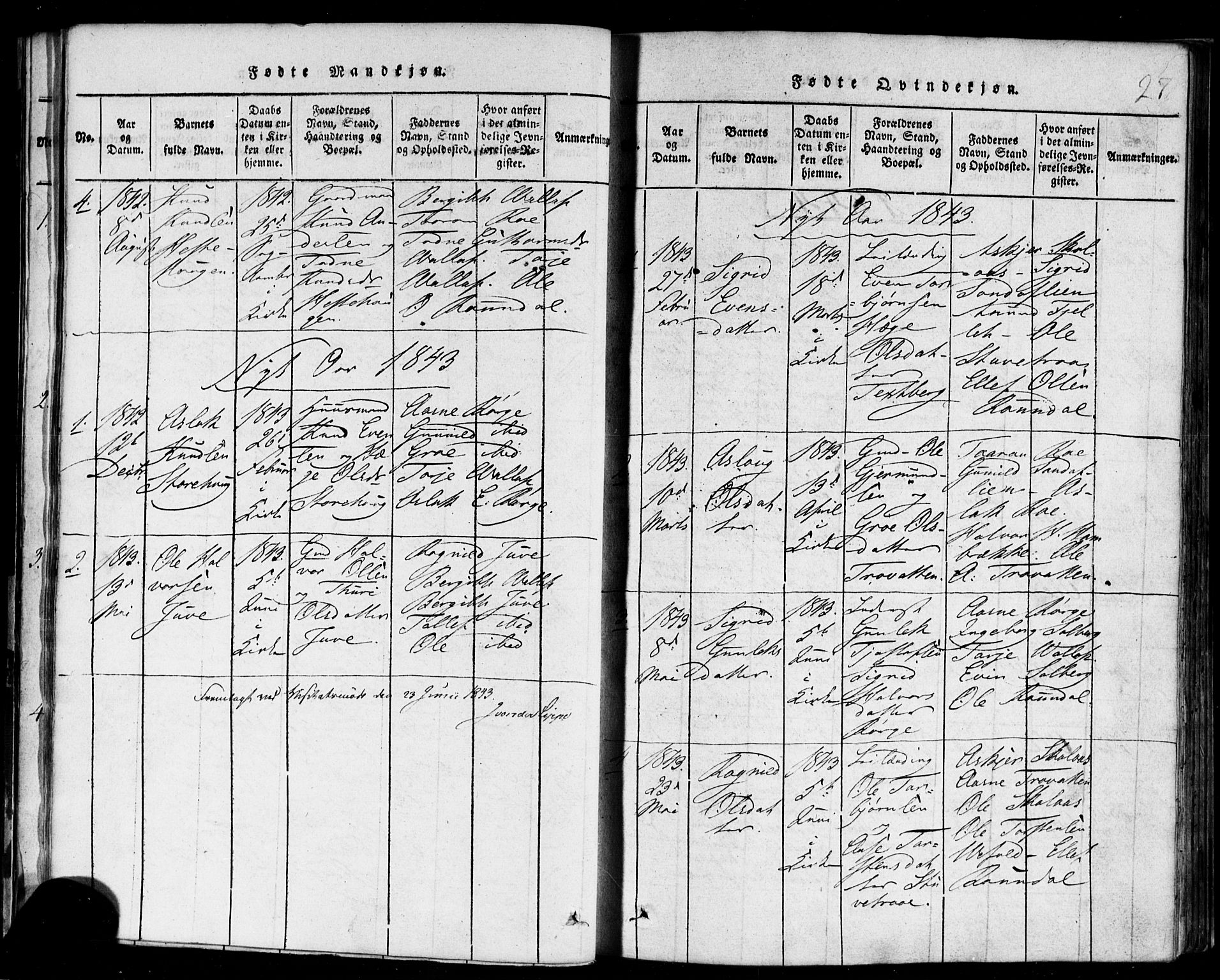 Rauland kirkebøker, SAKO/A-292/F/Fa/L0002: Parish register (official) no. 2, 1815-1860, p. 27