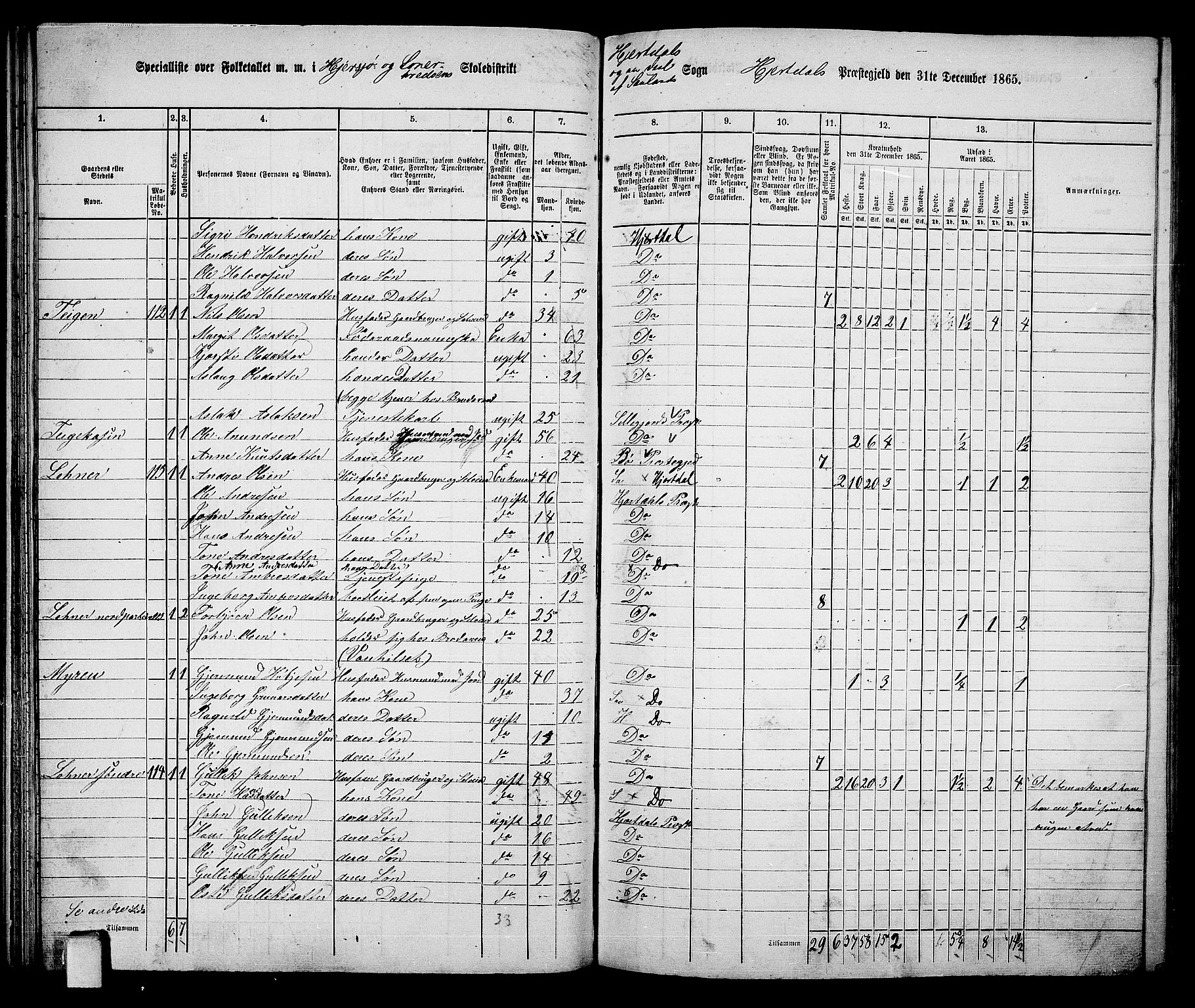 RA, 1865 census for Hjartdal, 1865, p. 56