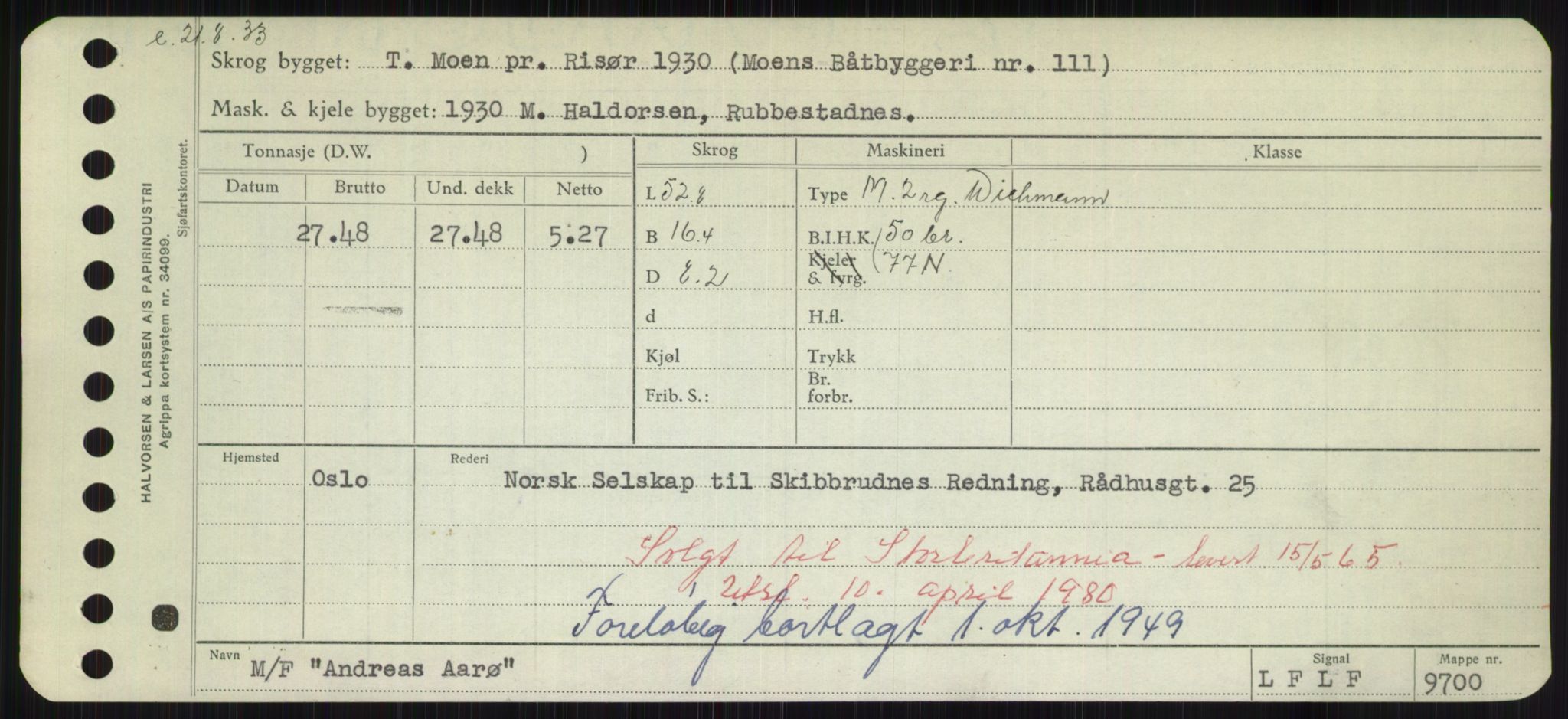 Sjøfartsdirektoratet med forløpere, Skipsmålingen, RA/S-1627/H/Hd/L0001: Fartøy, A-Anv, p. 575