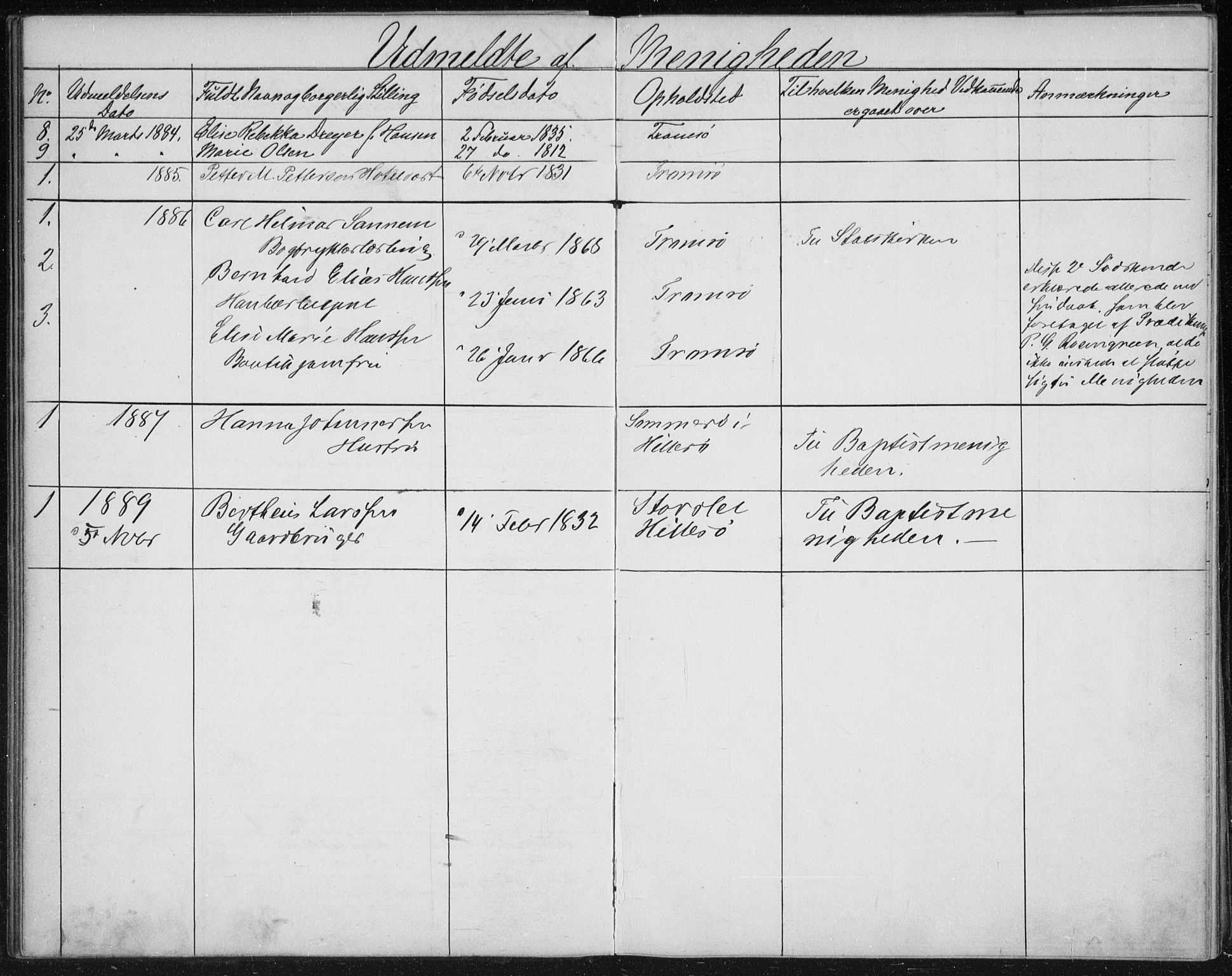 Uten arkivreferanse, SATØ/-: Dissenter register no. DP 1, 1856-1892