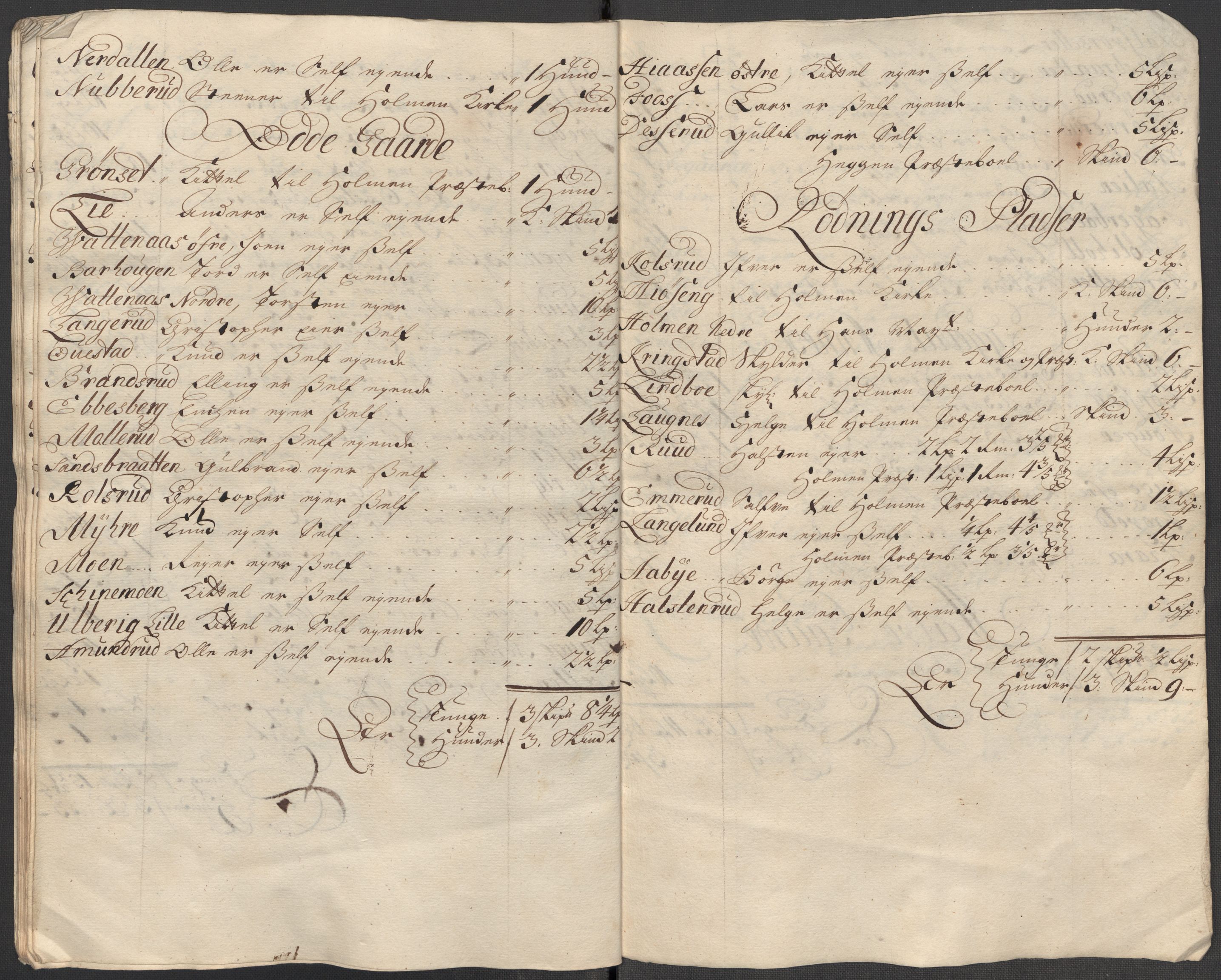 Rentekammeret inntil 1814, Reviderte regnskaper, Fogderegnskap, AV/RA-EA-4092/R31/L1707: Fogderegnskap Hurum, Røyken, Eiker, Lier og Buskerud, 1712, p. 318