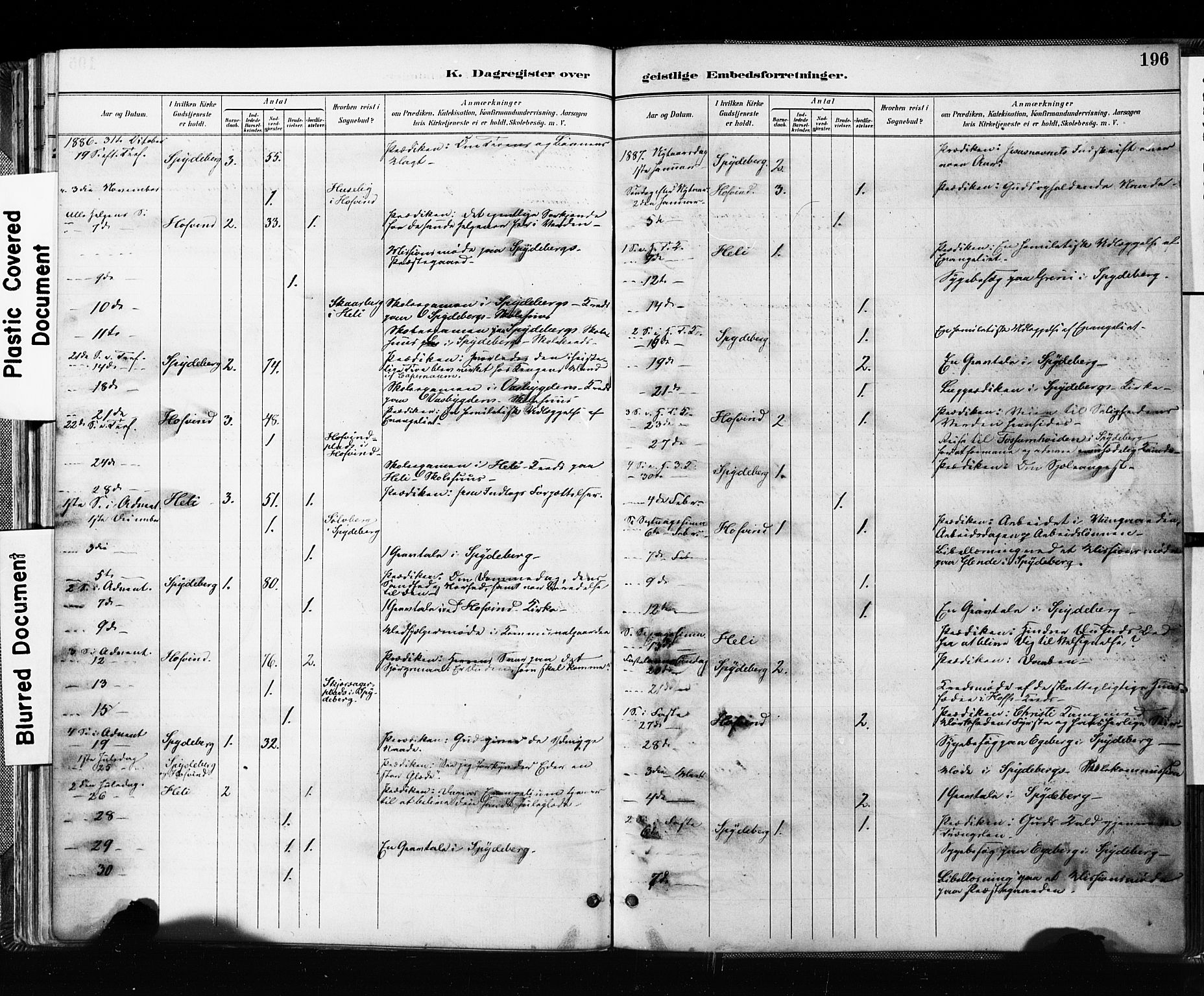 Spydeberg prestekontor Kirkebøker, AV/SAO-A-10924/F/Fa/L0008: Parish register (official) no. I 8, 1886-1900, p. 196