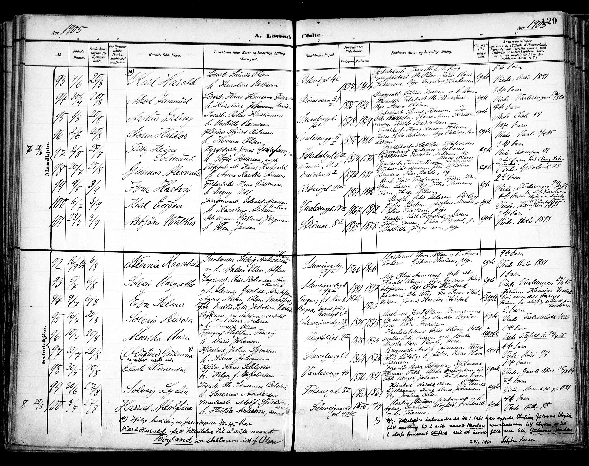 Vålerengen prestekontor Kirkebøker, AV/SAO-A-10878/F/Fa/L0001: Parish register (official) no. 1, 1899-1915, p. 129