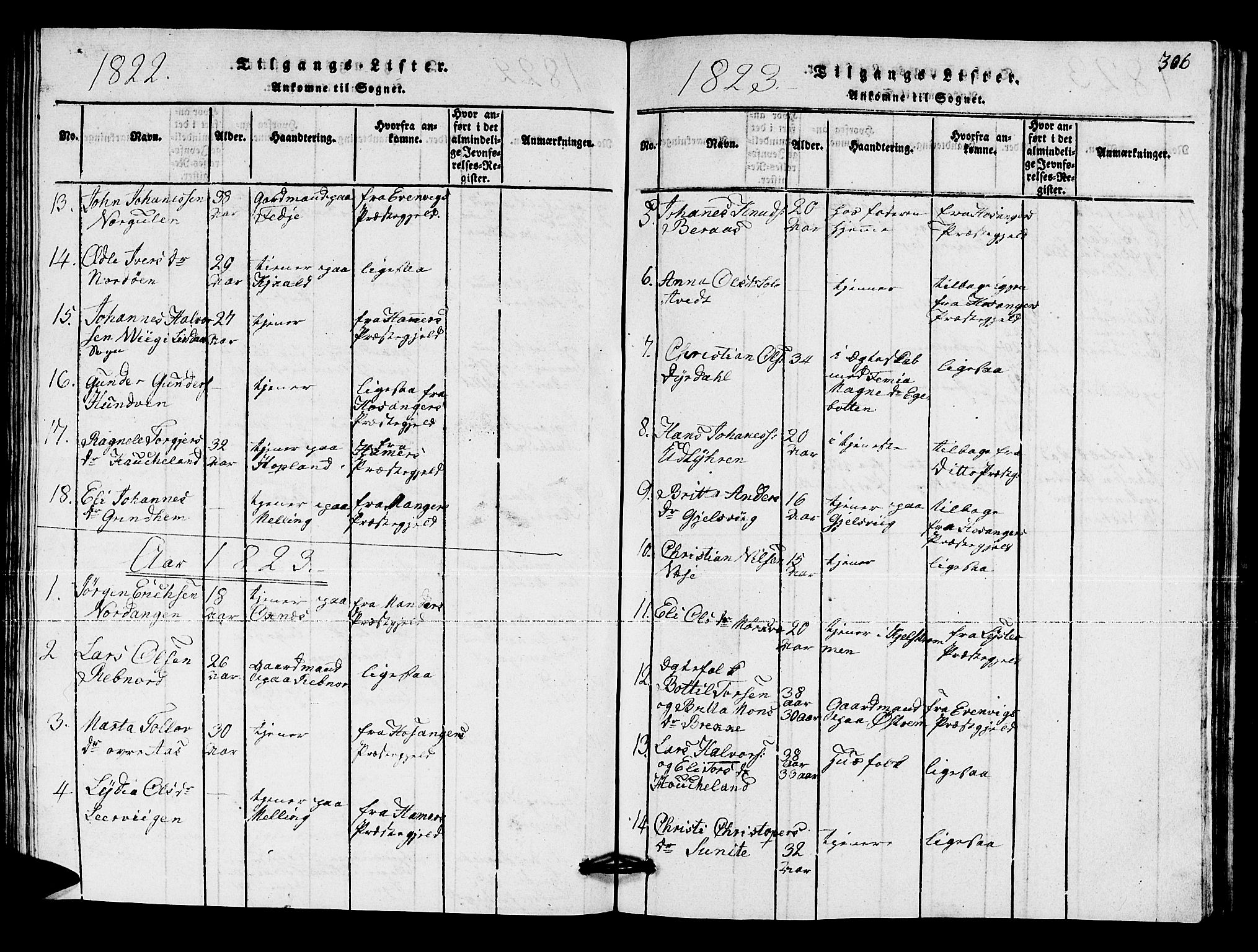 Lindås Sokneprestembete, SAB/A-76701/H/Hab: Parish register (copy) no. A 1, 1816-1823, p. 306