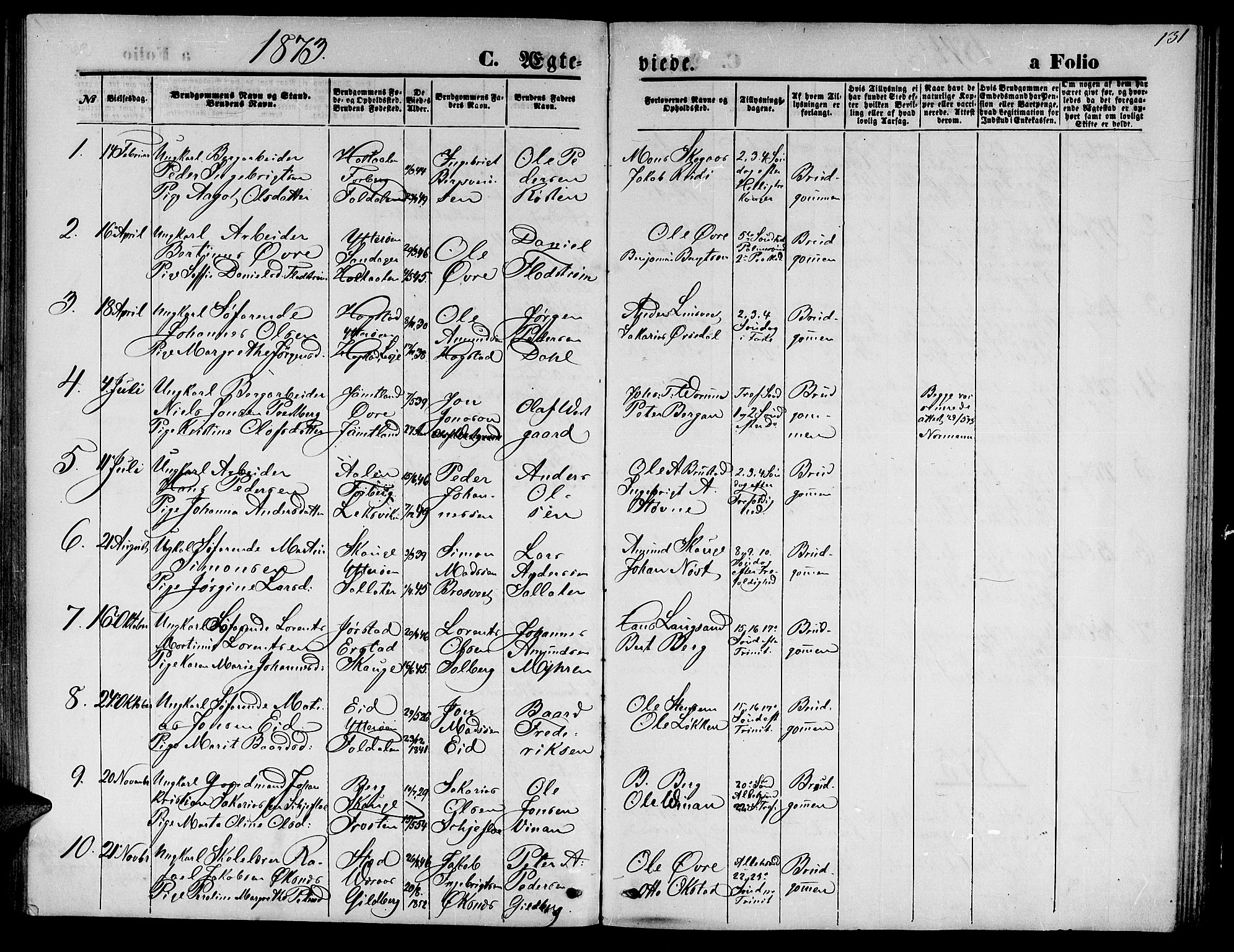 Ministerialprotokoller, klokkerbøker og fødselsregistre - Nord-Trøndelag, SAT/A-1458/722/L0225: Parish register (copy) no. 722C01, 1871-1888, p. 131