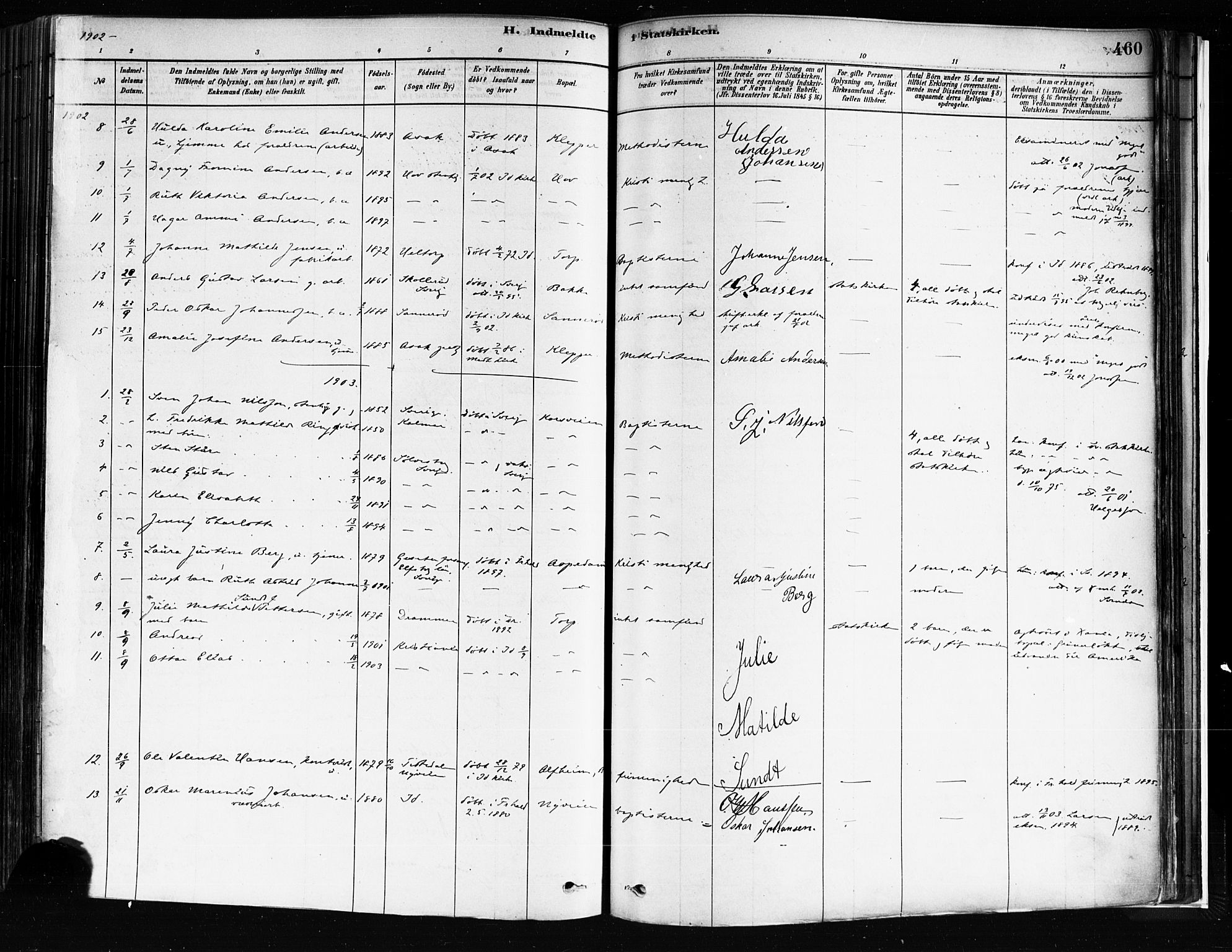 Idd prestekontor Kirkebøker, SAO/A-10911/F/Fc/L0006b: Parish register (official) no. III 6B, 1878-1903, p. 460