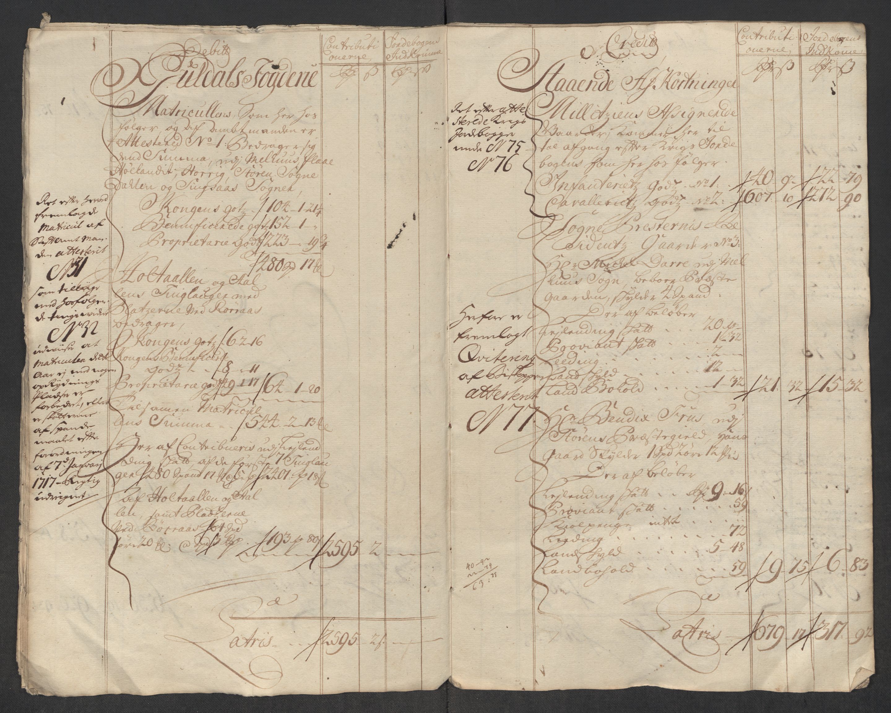 Rentekammeret inntil 1814, Reviderte regnskaper, Fogderegnskap, AV/RA-EA-4092/R60/L3969: Fogderegnskap Orkdal og Gauldal, 1717, p. 10