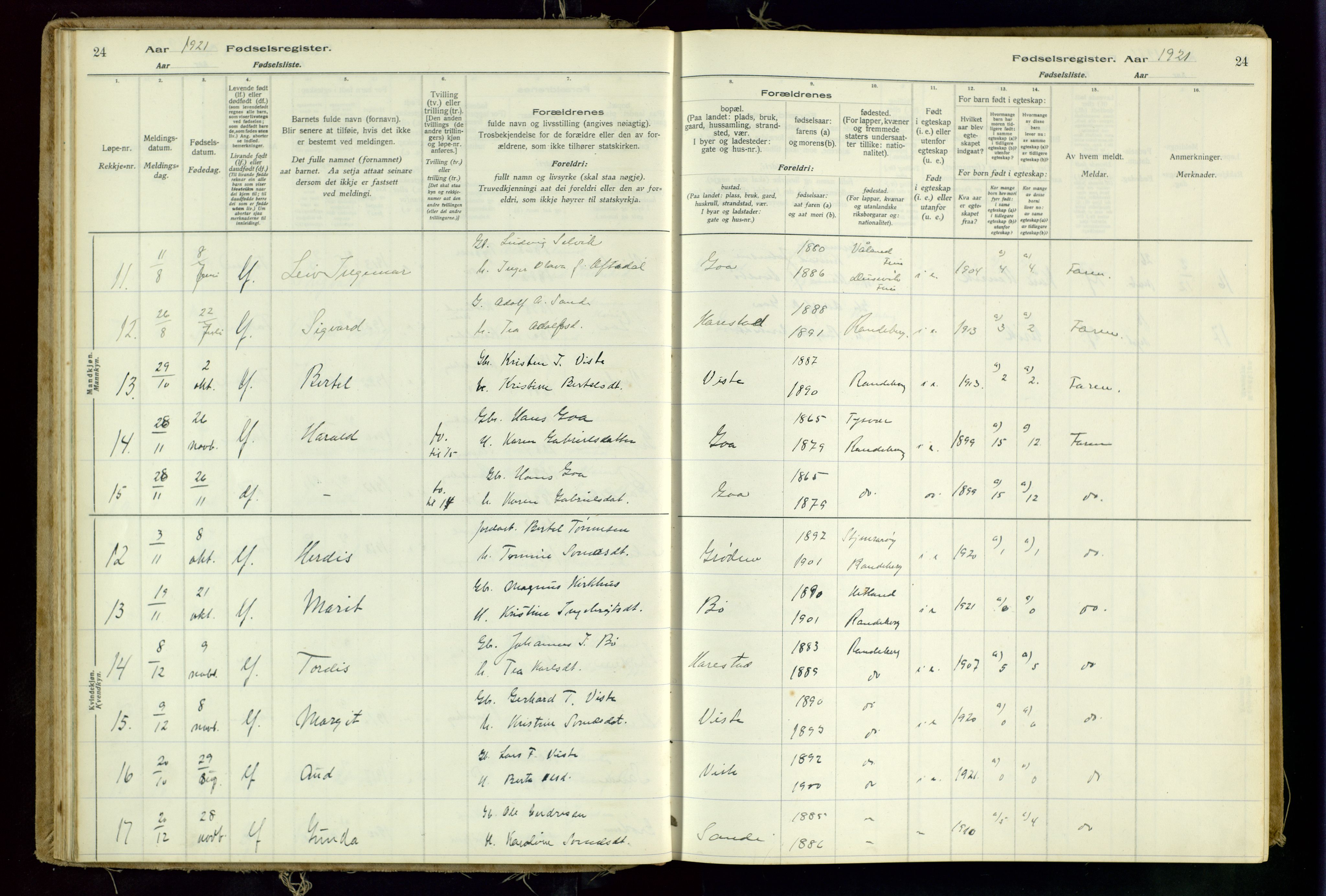 Hetland sokneprestkontor, AV/SAST-A-101826/70/704BA/L0001: Birth register no. 1, 1916-1954, p. 24