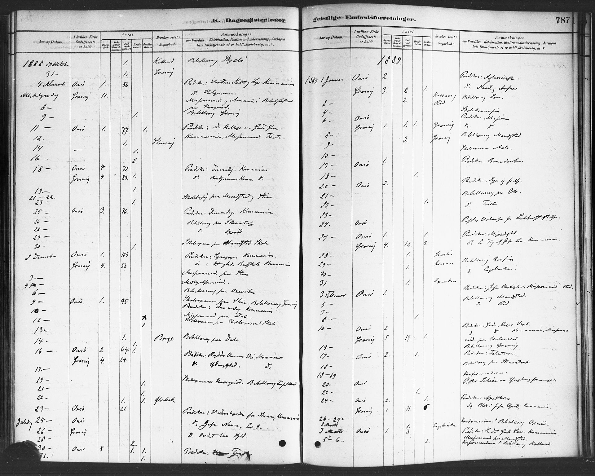 Onsøy prestekontor Kirkebøker, SAO/A-10914/F/Fa/L0006: Parish register (official) no. I 6, 1878-1898, p. 787