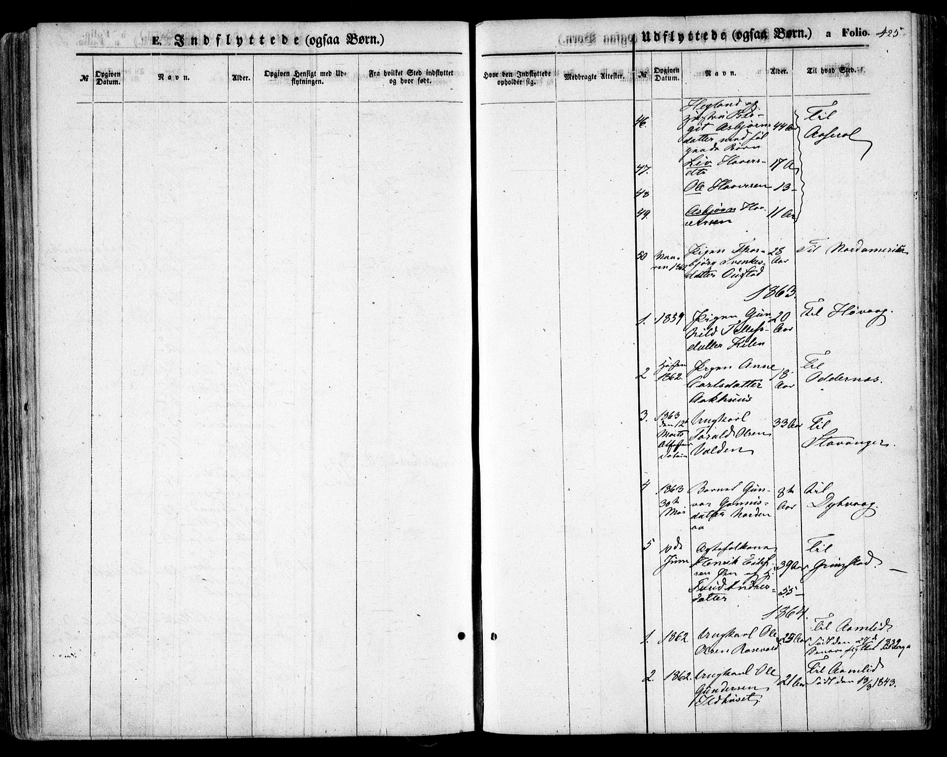 Bygland sokneprestkontor, SAK/1111-0006/F/Fa/Fab/L0005: Parish register (official) no. A 5, 1859-1873, p. 425