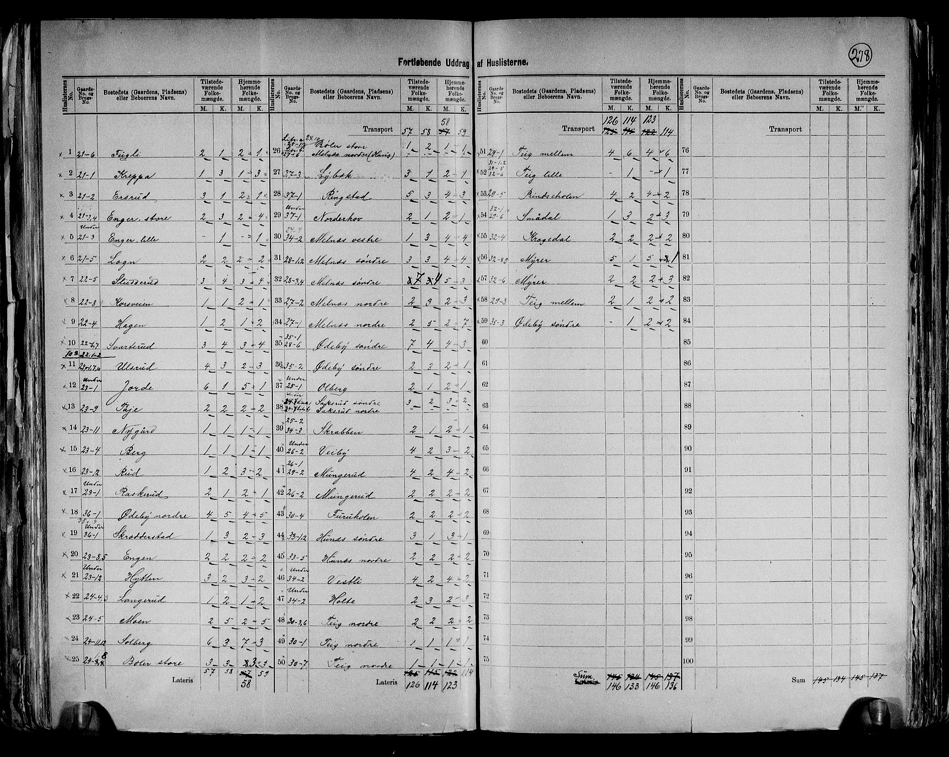 RA, 1891 census for 0229 Enebakk, 1891, p. 10