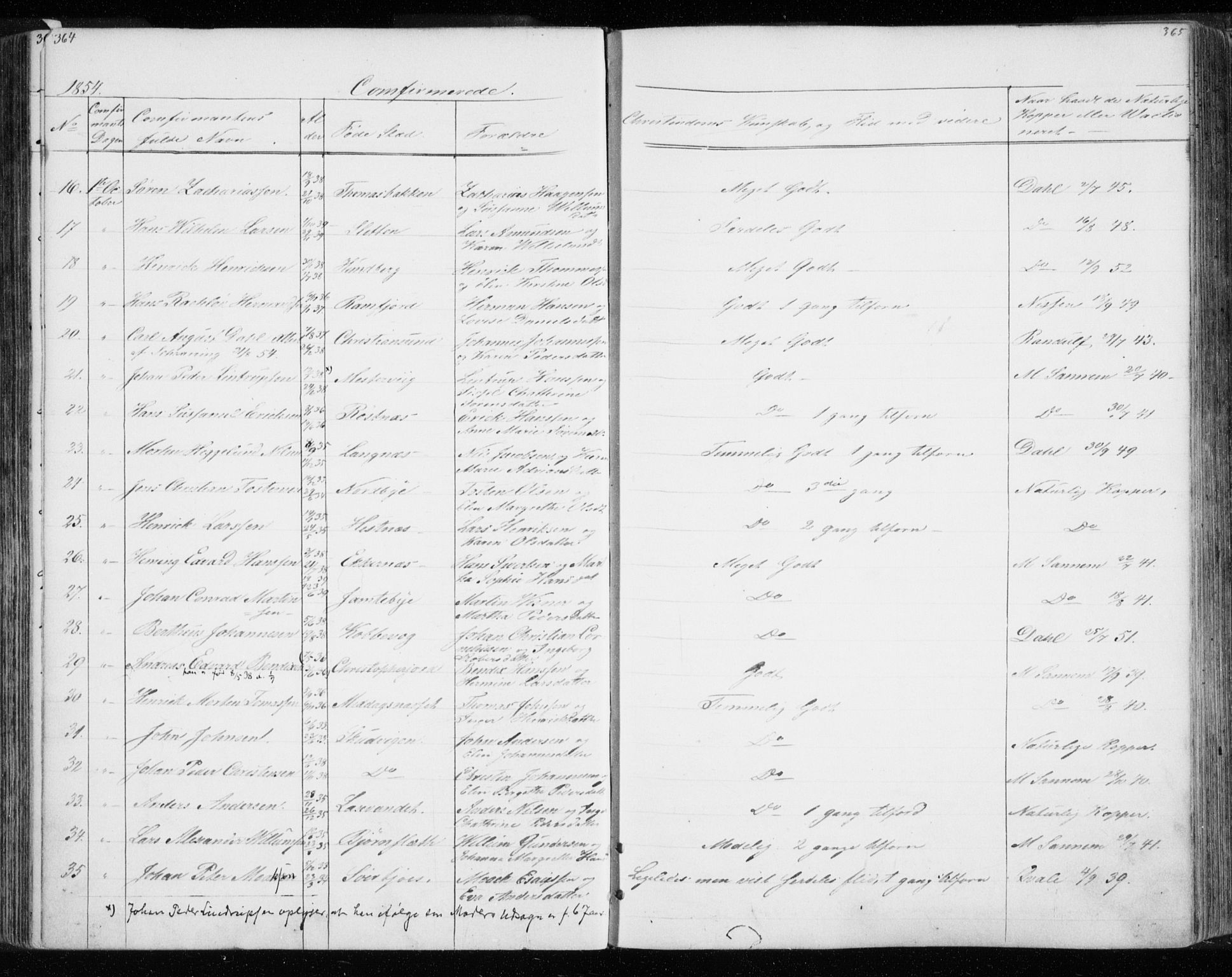 Tromsø sokneprestkontor/stiftsprosti/domprosti, AV/SATØ-S-1343/G/Gb/L0005klokker: Parish register (copy) no. 5, 1846-1857, p. 364-365