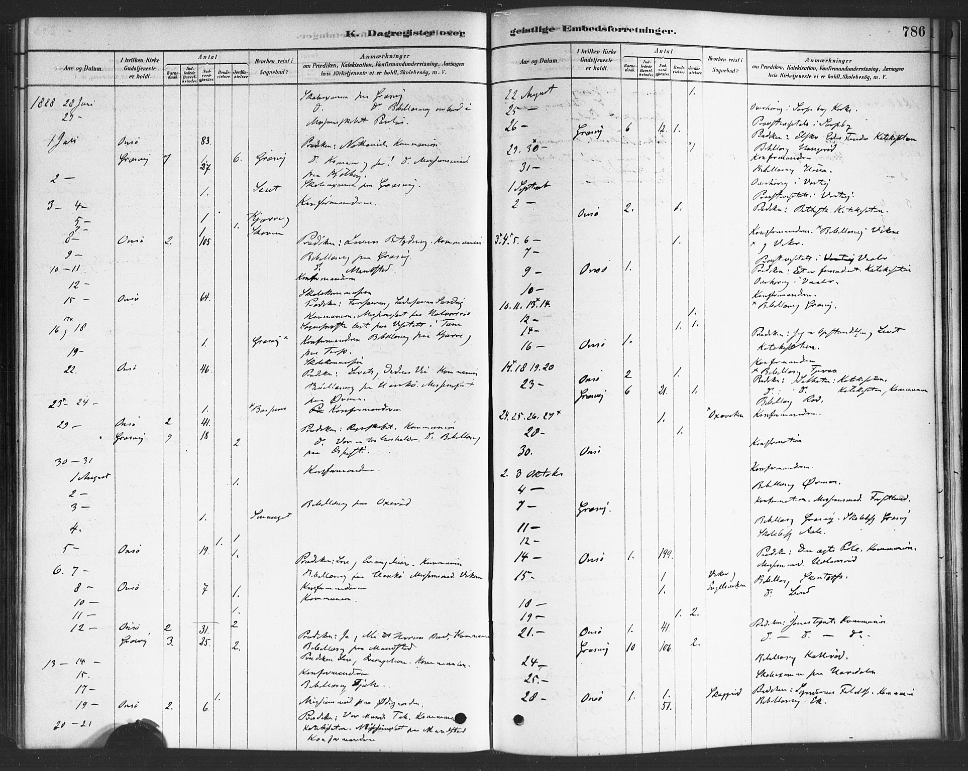 Onsøy prestekontor Kirkebøker, AV/SAO-A-10914/F/Fa/L0006: Parish register (official) no. I 6, 1878-1898, p. 786