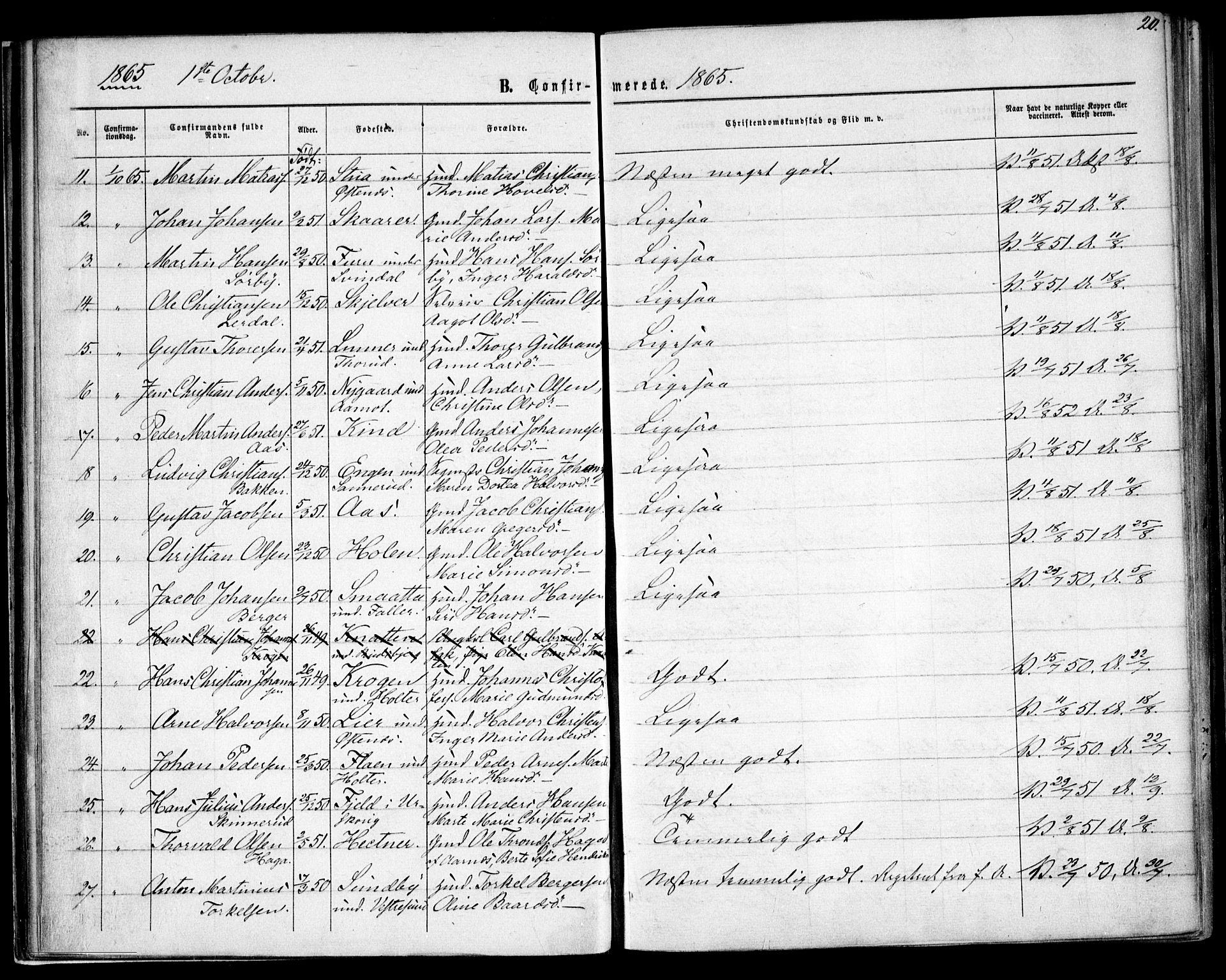 Fet prestekontor Kirkebøker, AV/SAO-A-10370a/F/Fa/L0012: Parish register (official) no. I 12, 1860-1866, p. 20