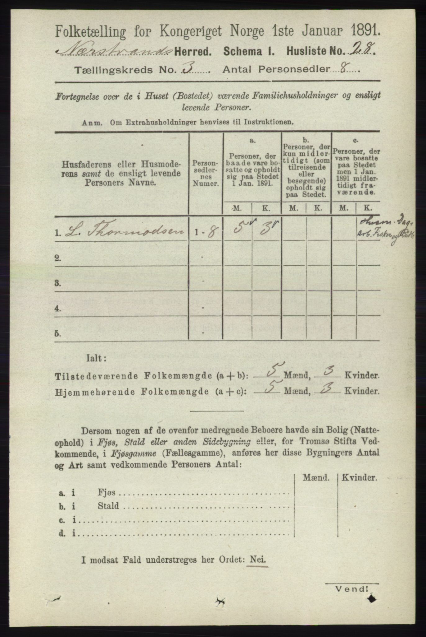 RA, 1891 census for 1139 Nedstrand, 1891, p. 442