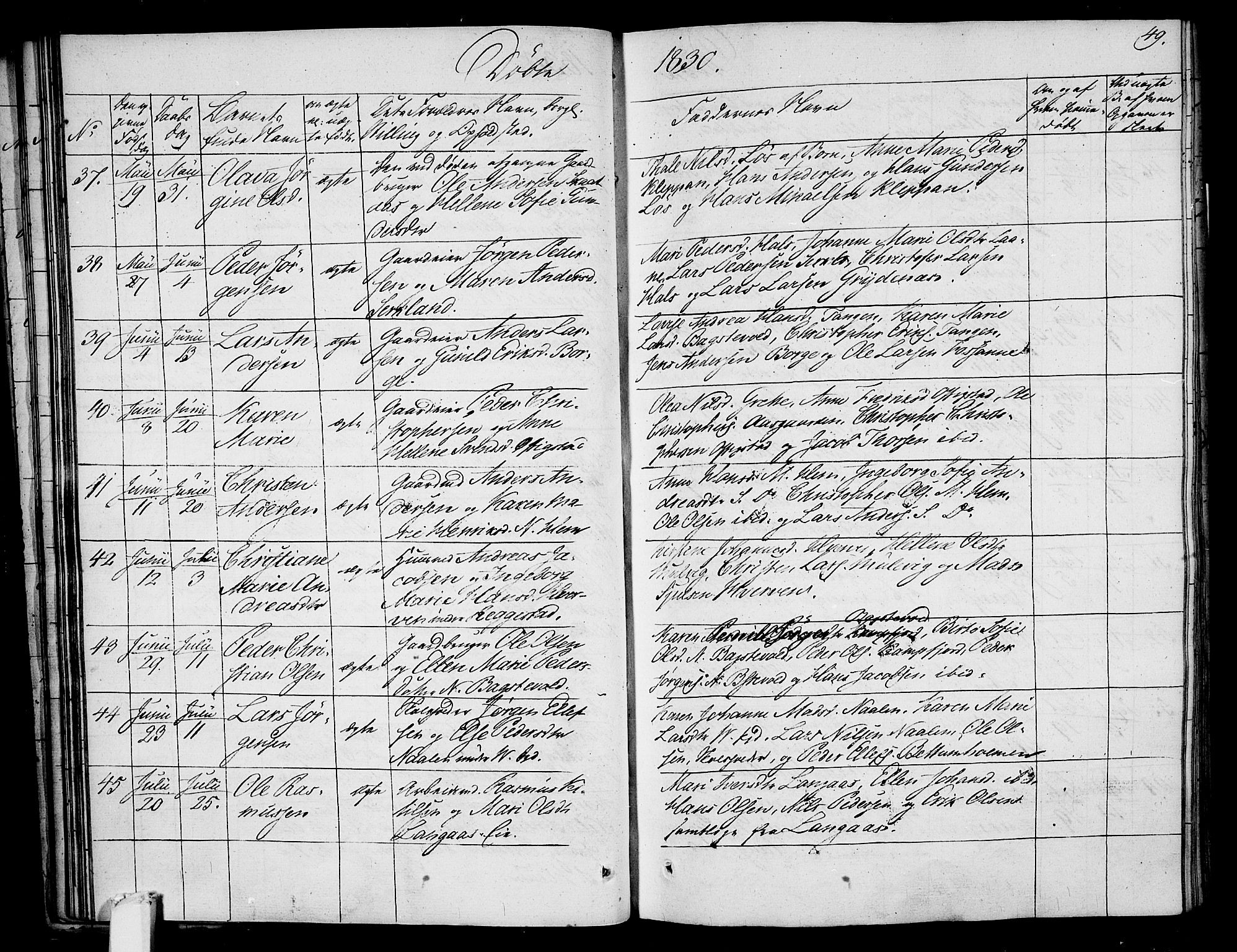 Våle kirkebøker, AV/SAKO-A-334/F/Fa/L0008: Parish register (official) no. I 8, 1824-1844, p. 49