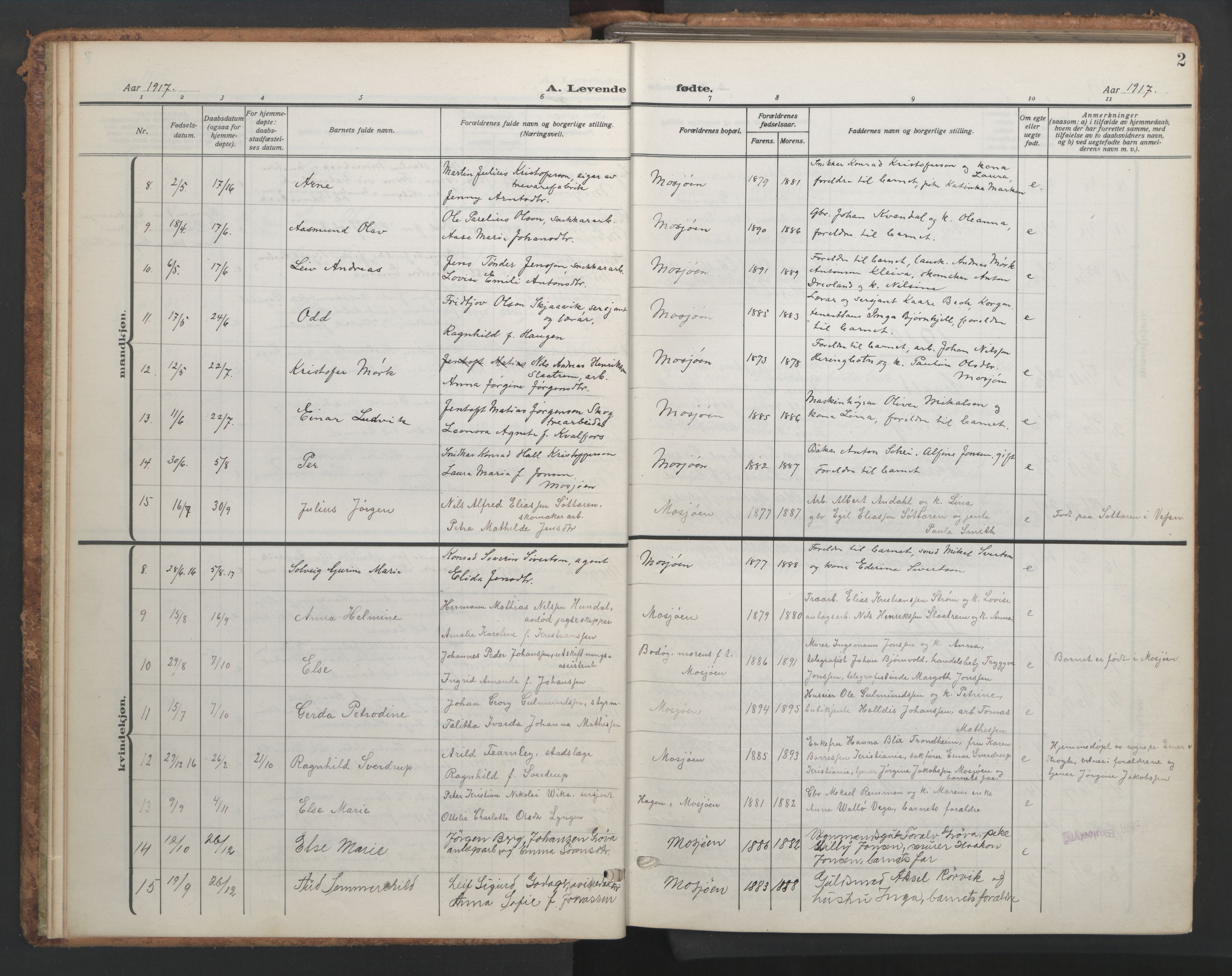Ministerialprotokoller, klokkerbøker og fødselsregistre - Nordland, SAT/A-1459/820/L0303: Parish register (copy) no. 820C05, 1917-1952, p. 2