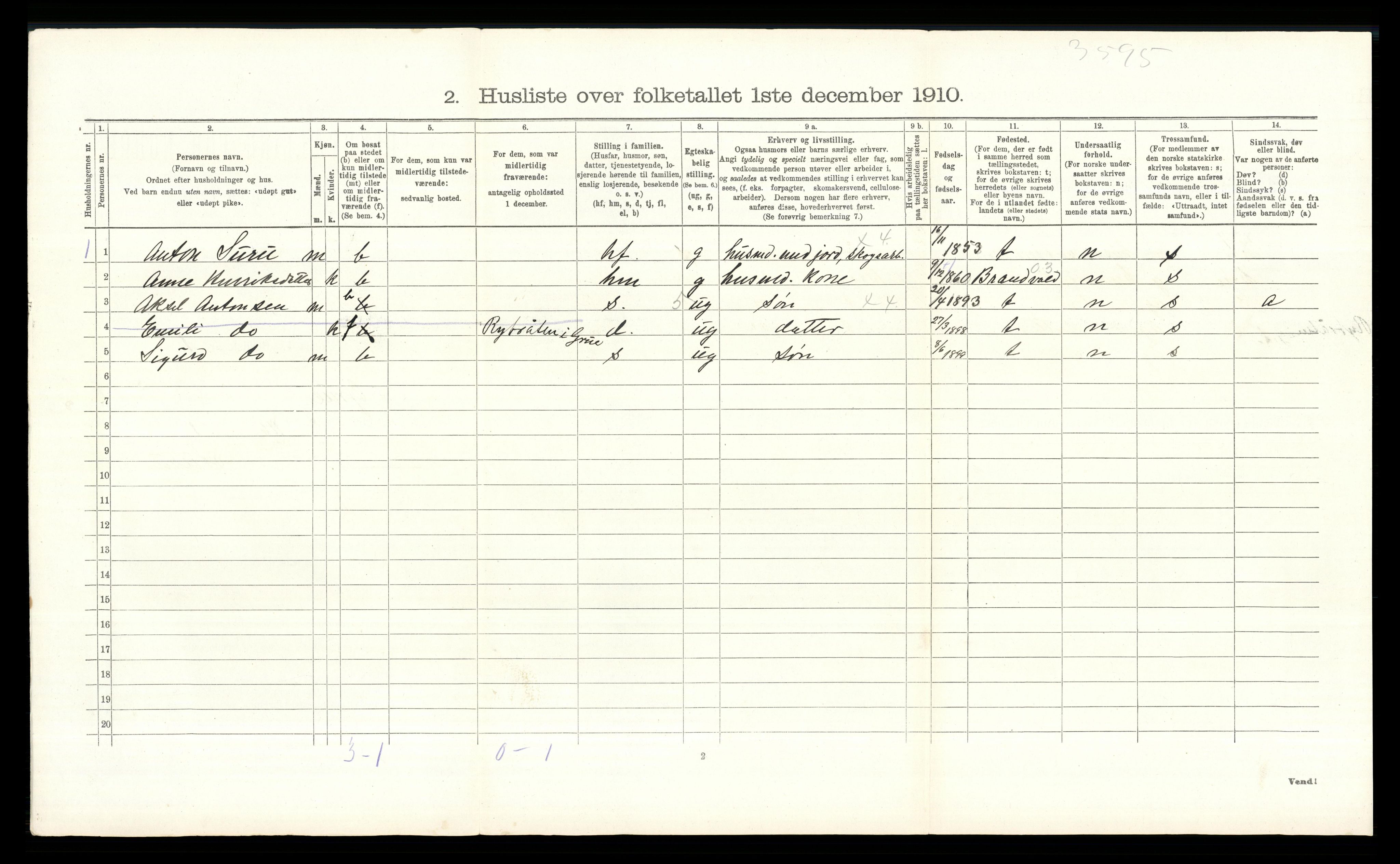 RA, 1910 census for Grue, 1910, p. 1330