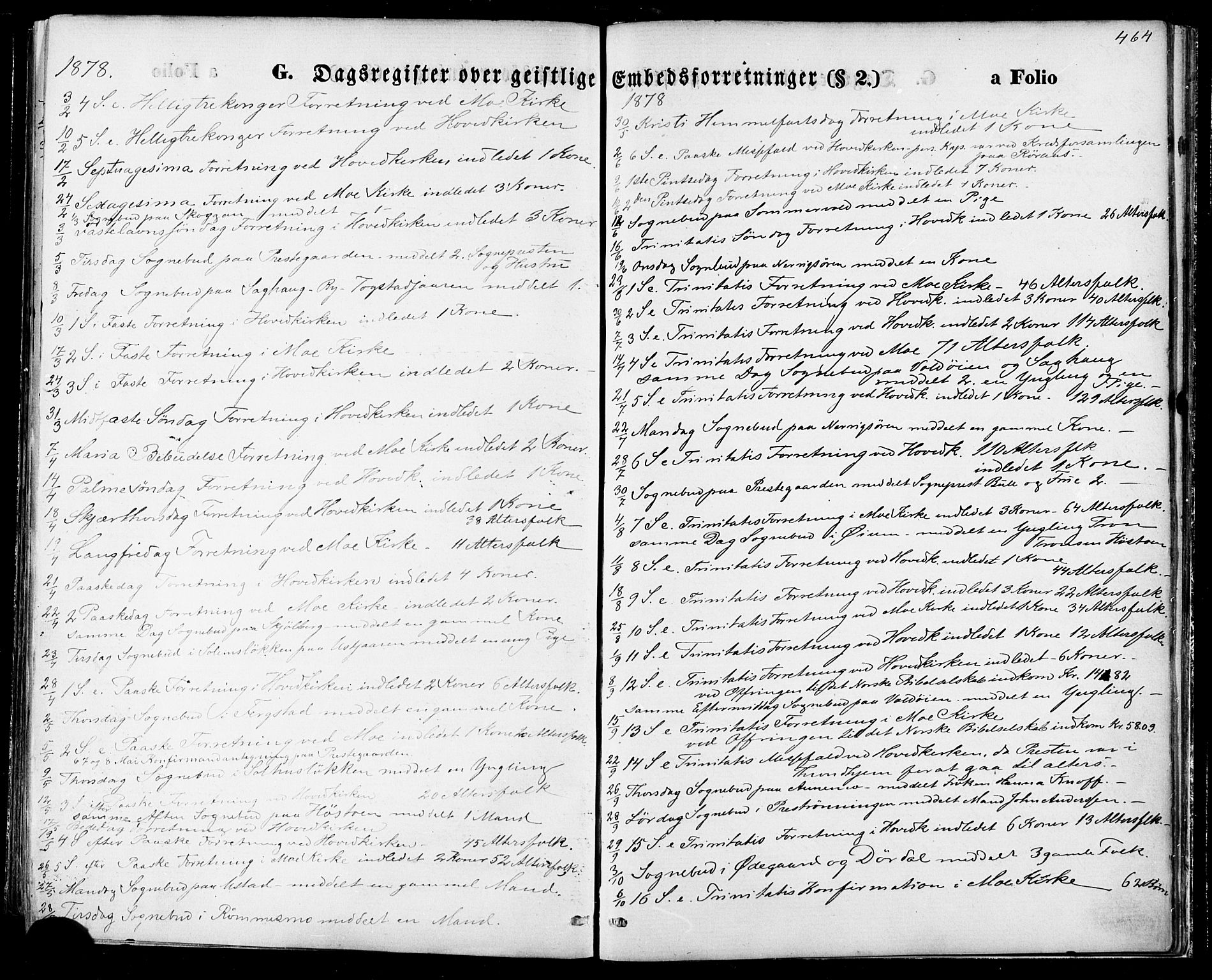 Ministerialprotokoller, klokkerbøker og fødselsregistre - Sør-Trøndelag, SAT/A-1456/668/L0807: Parish register (official) no. 668A07, 1870-1880, p. 464