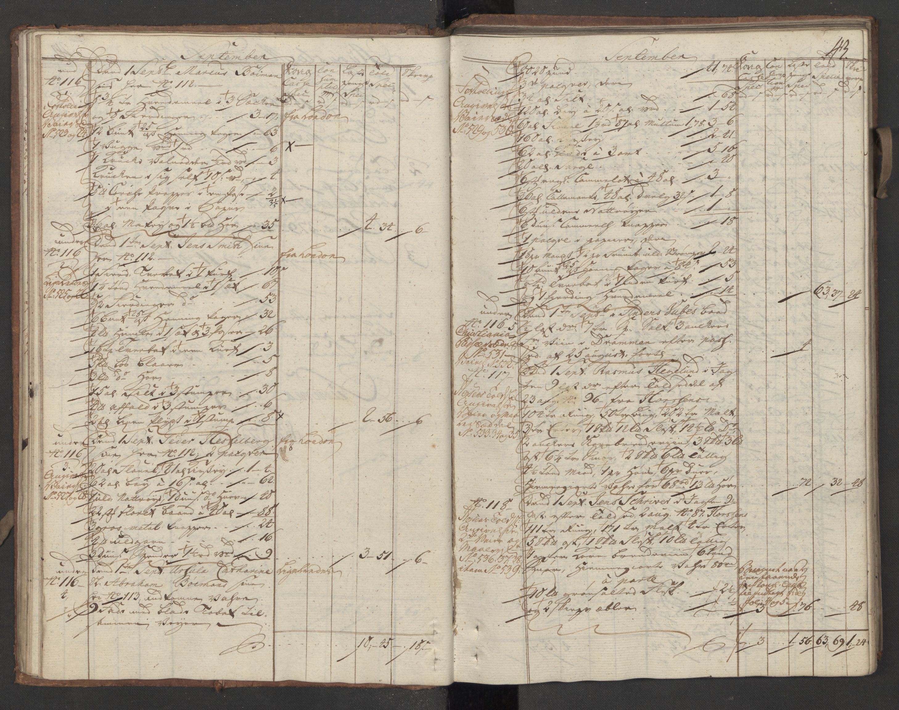 Generaltollkammeret, tollregnskaper, AV/RA-EA-5490/R11/L0026/0001: Tollregnskaper Larvik og Sandefjord / Inngående hovedtollbok, 1756, p. 42b-43a