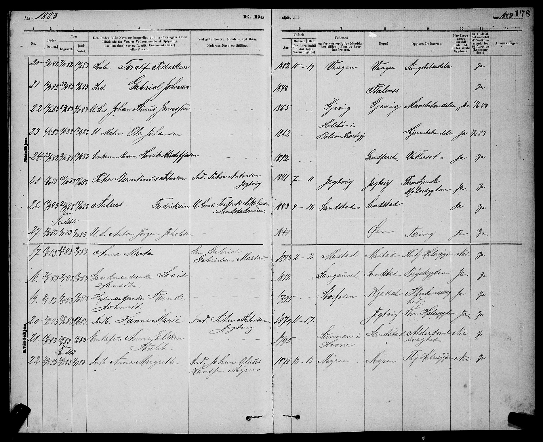 Ministerialprotokoller, klokkerbøker og fødselsregistre - Sør-Trøndelag, AV/SAT-A-1456/637/L0562: Parish register (copy) no. 637C03, 1883-1898, p. 178