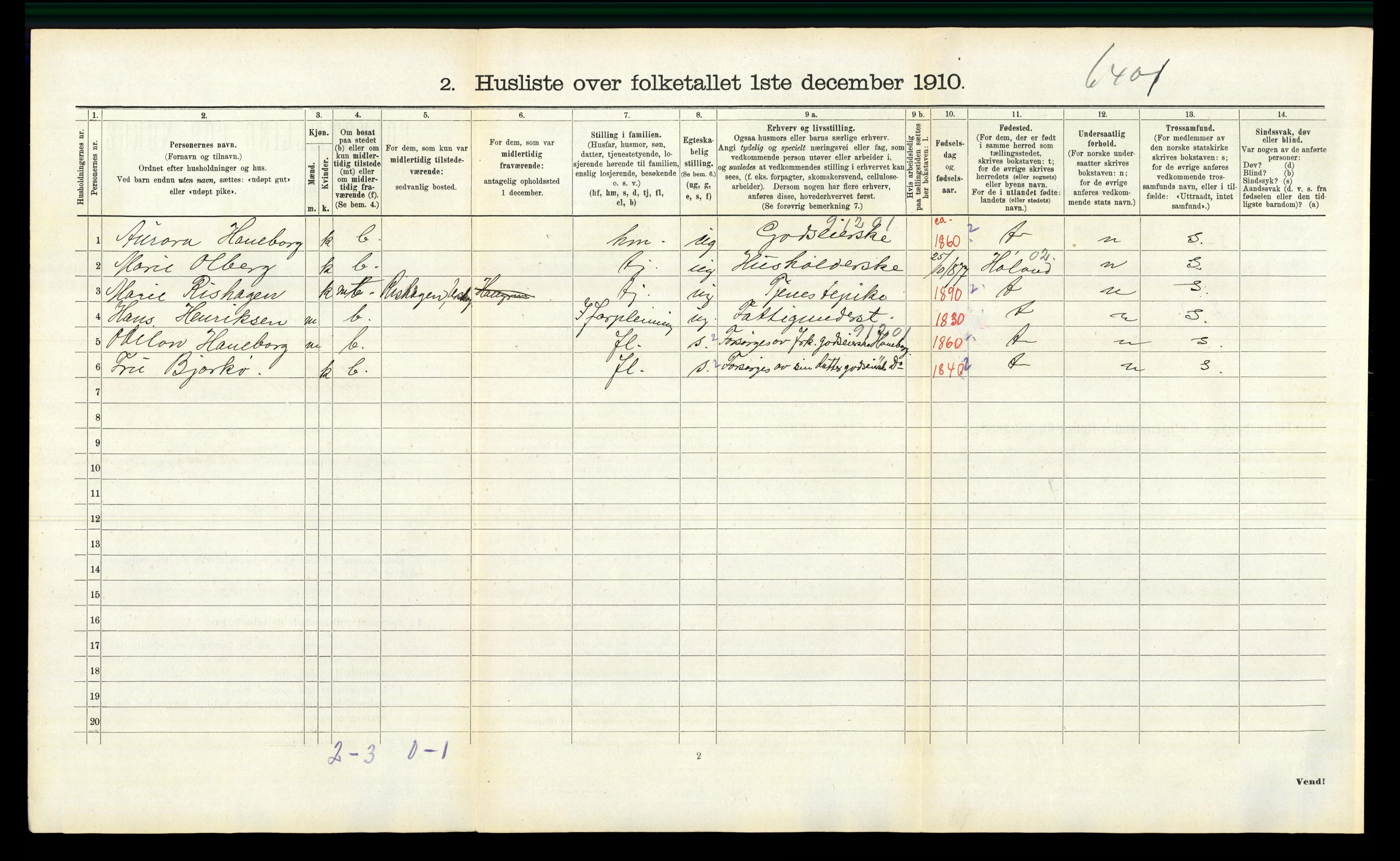 RA, 1910 census for Aurskog, 1910, p. 404