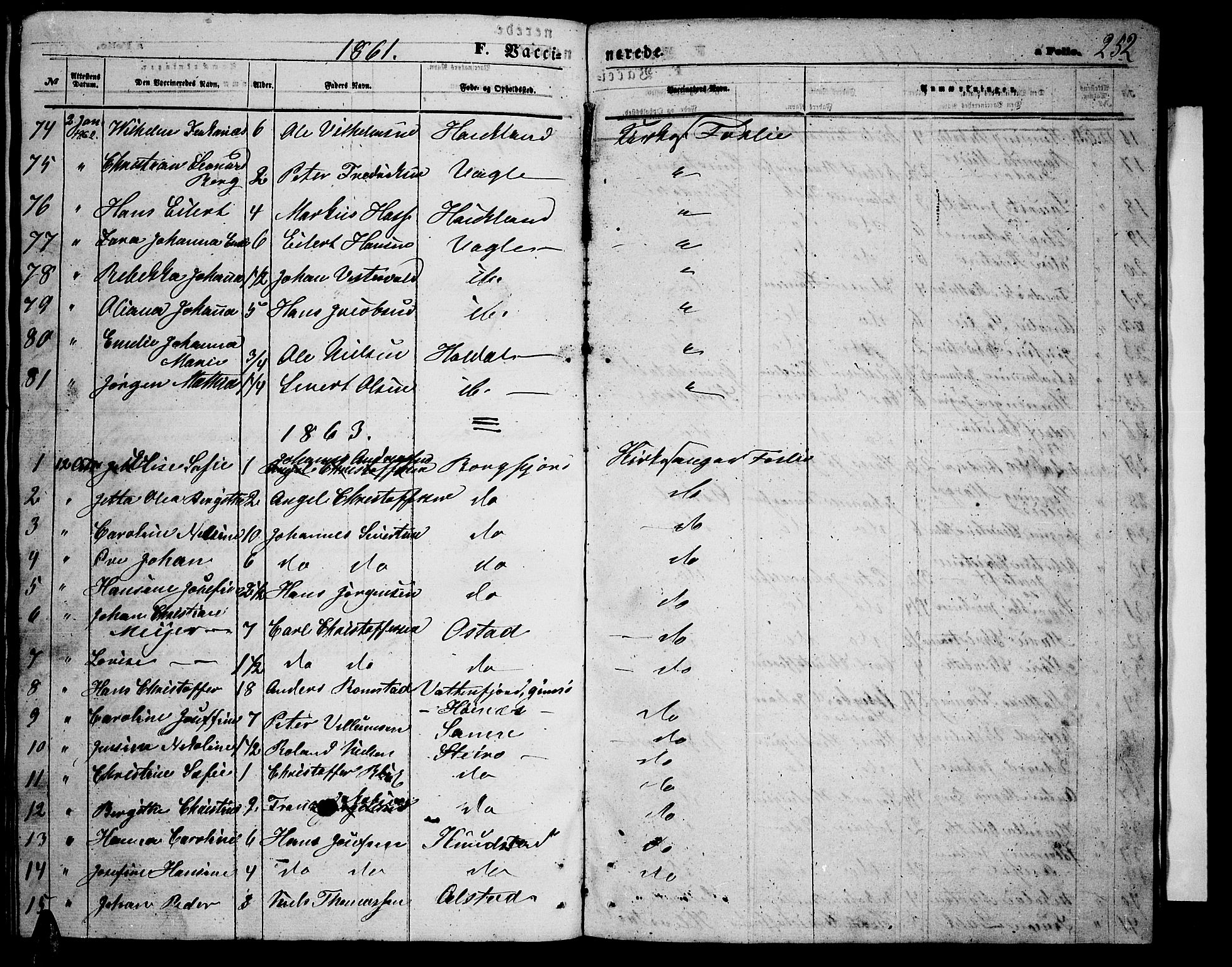 Ministerialprotokoller, klokkerbøker og fødselsregistre - Nordland, SAT/A-1459/880/L1140: Parish register (copy) no. 880C02, 1861-1875, p. 252