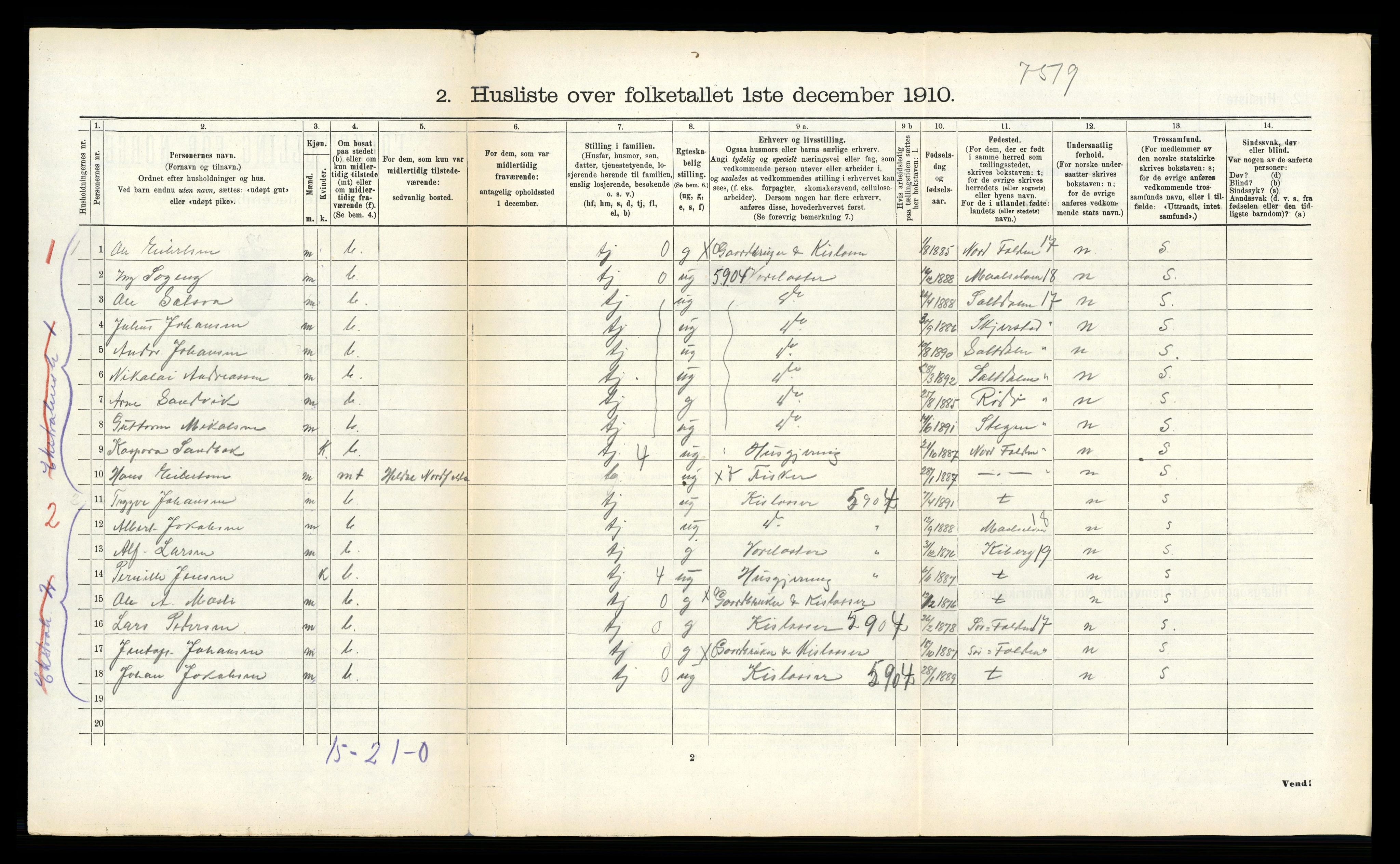 RA, 1910 census for Fauske, 1910, p. 545