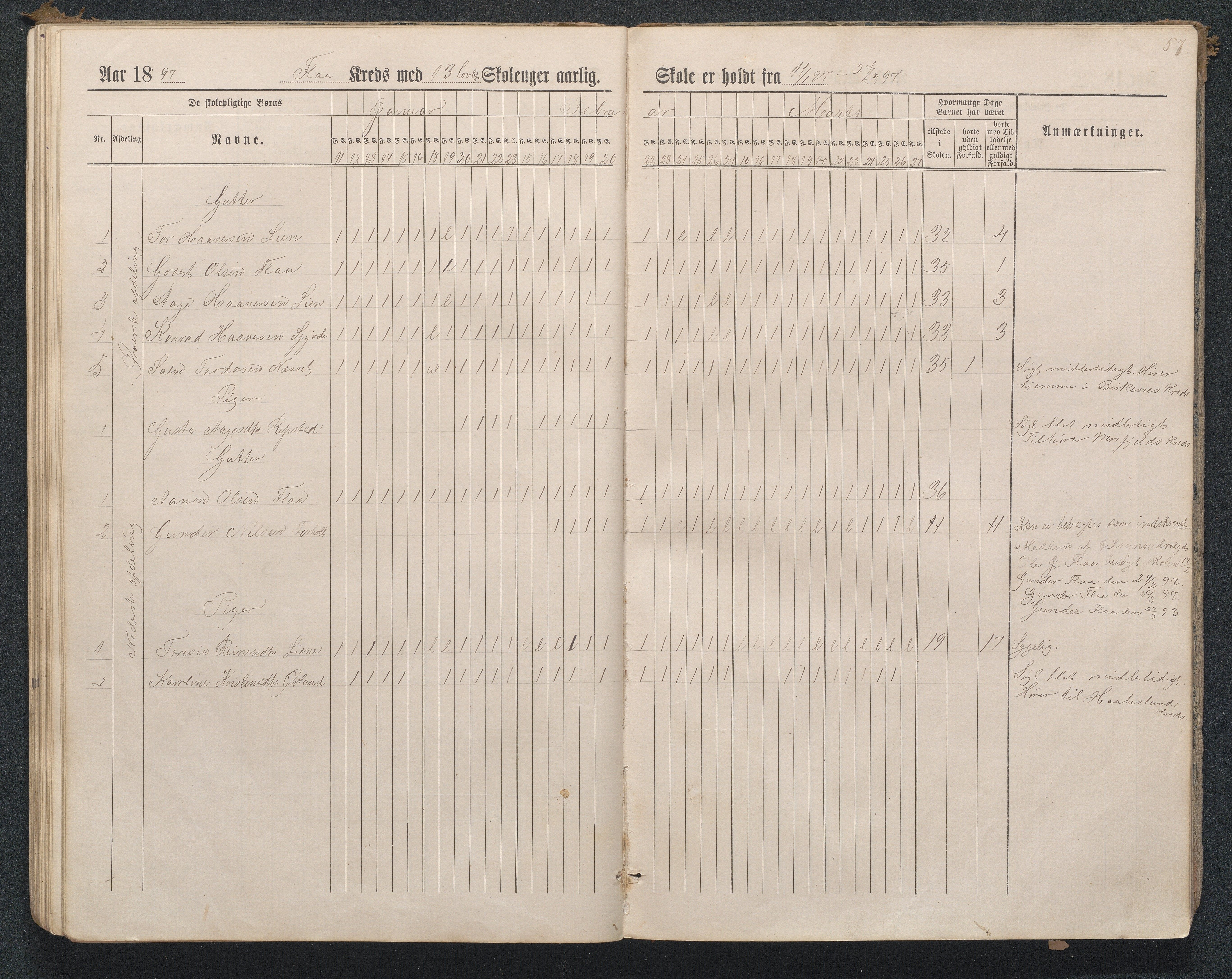 Birkenes kommune, Flå, Senumstad og Rislå skolekretser frem til 1991, AAKS/KA0928-550b_91/F02/L0001: Dagbok for Flå og Rislå, 1886-1900, p. 57