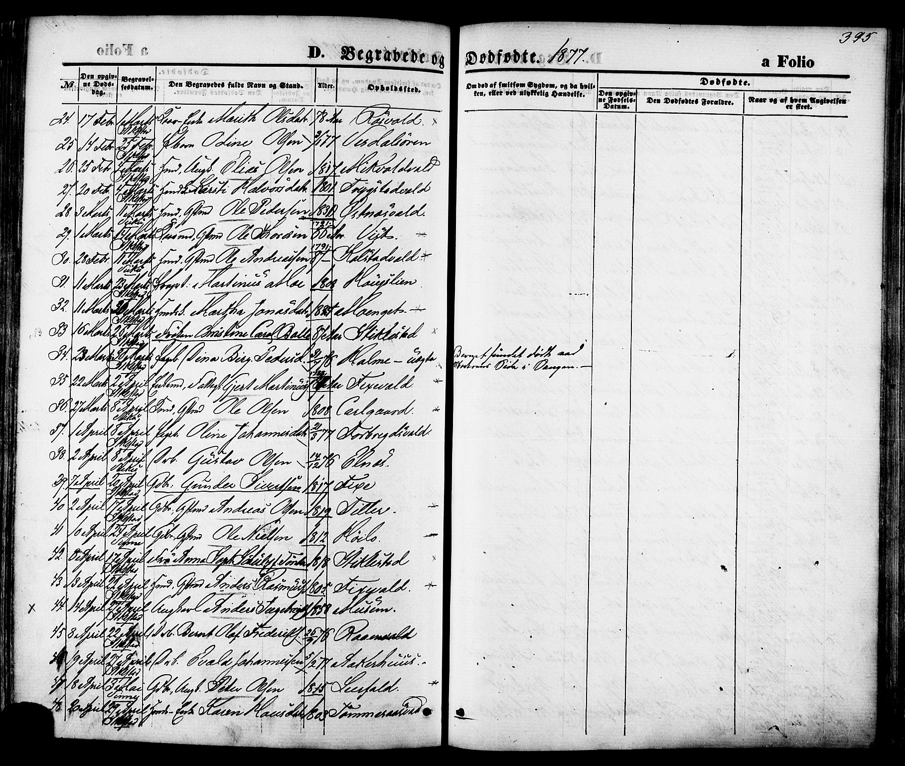 Ministerialprotokoller, klokkerbøker og fødselsregistre - Nord-Trøndelag, AV/SAT-A-1458/723/L0242: Parish register (official) no. 723A11, 1870-1880, p. 395