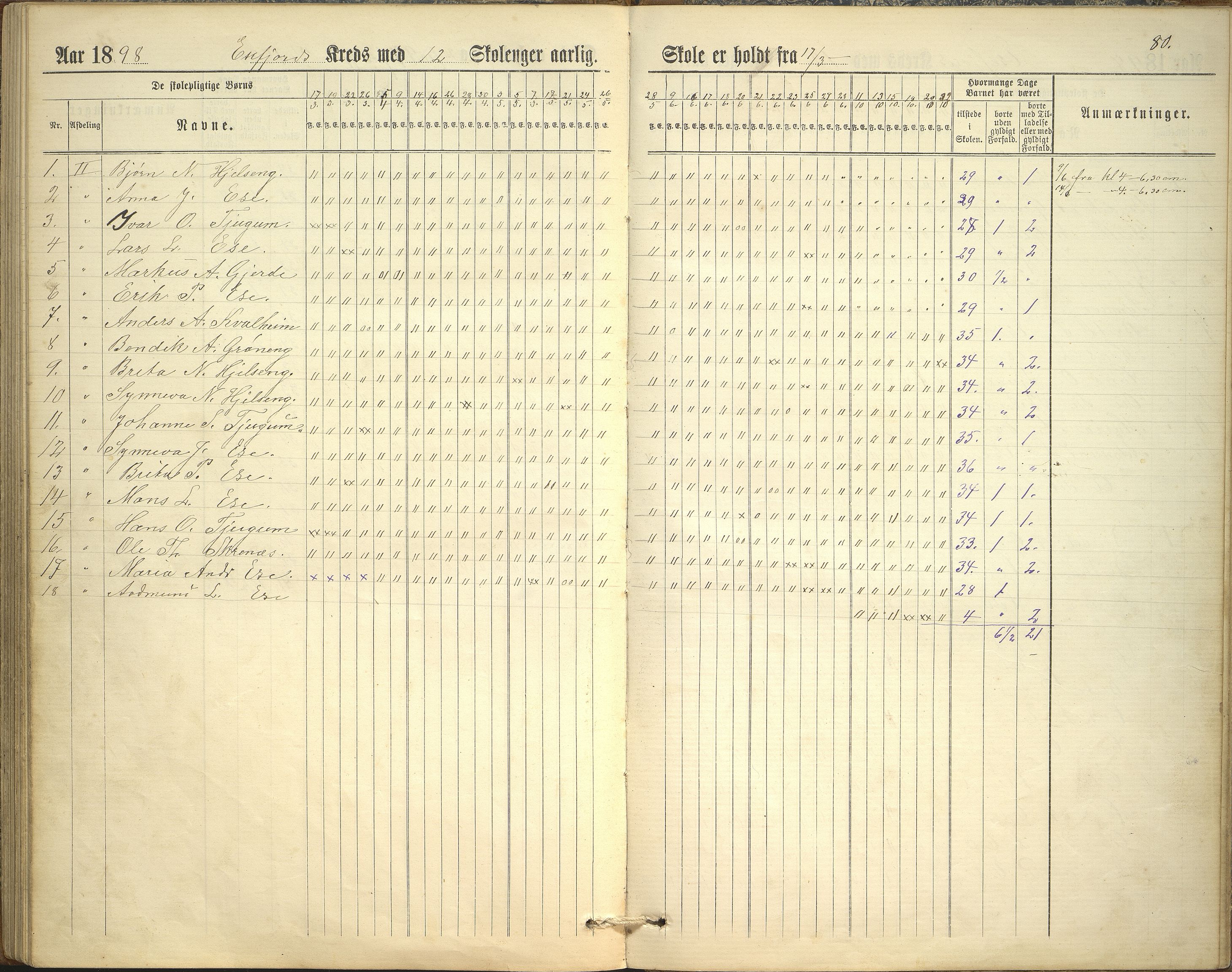 Balestrand kommune. Grøneng skule/Esefjorden skulekrins, VLFK/K-14180.520.07/543/L0001: dagbok for Esefjorden skulekrins, 1882-1905, p. 80