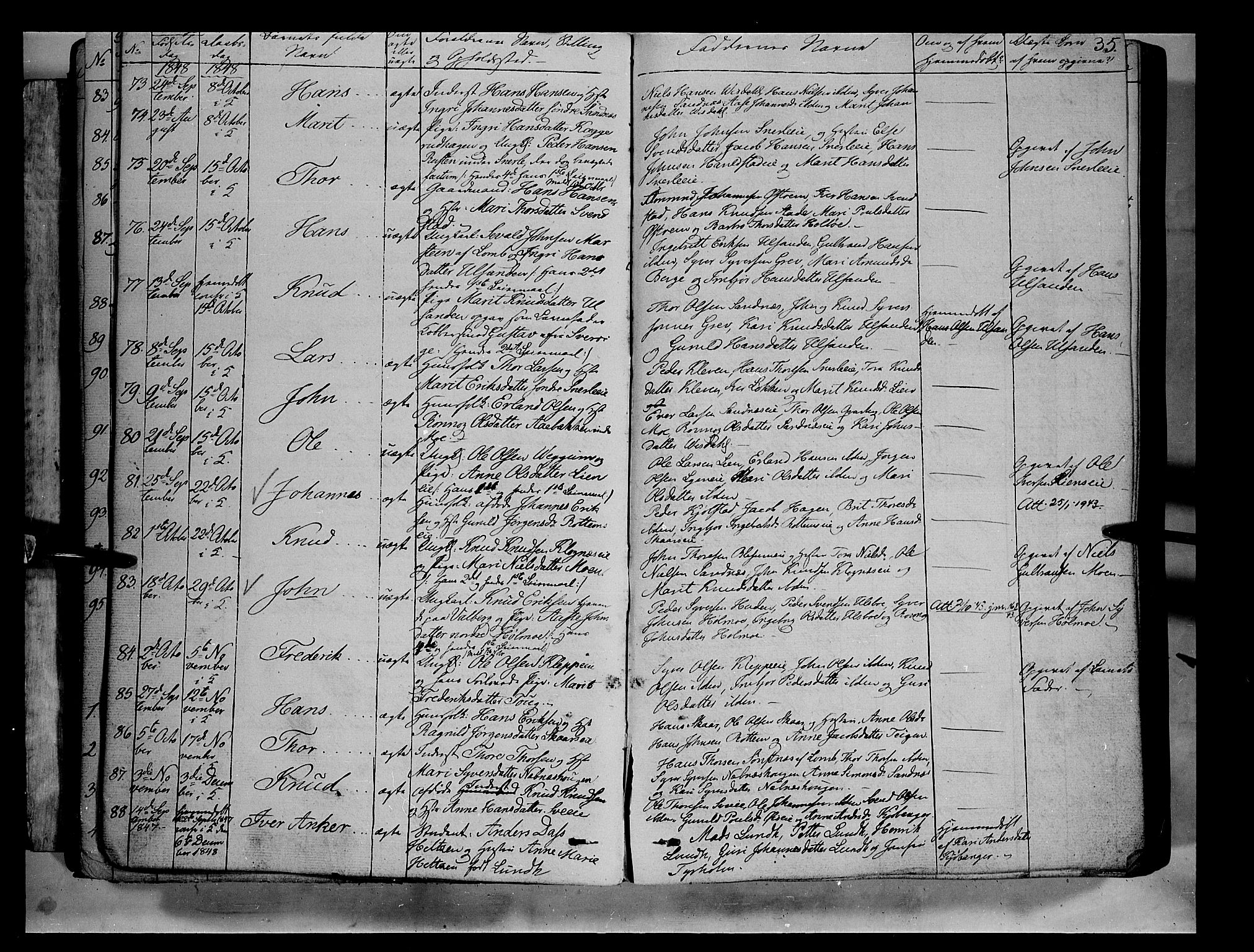 Vågå prestekontor, AV/SAH-PREST-076/H/Ha/Haa/L0005: Parish register (official) no. 5 /1, 1842-1856, p. 35