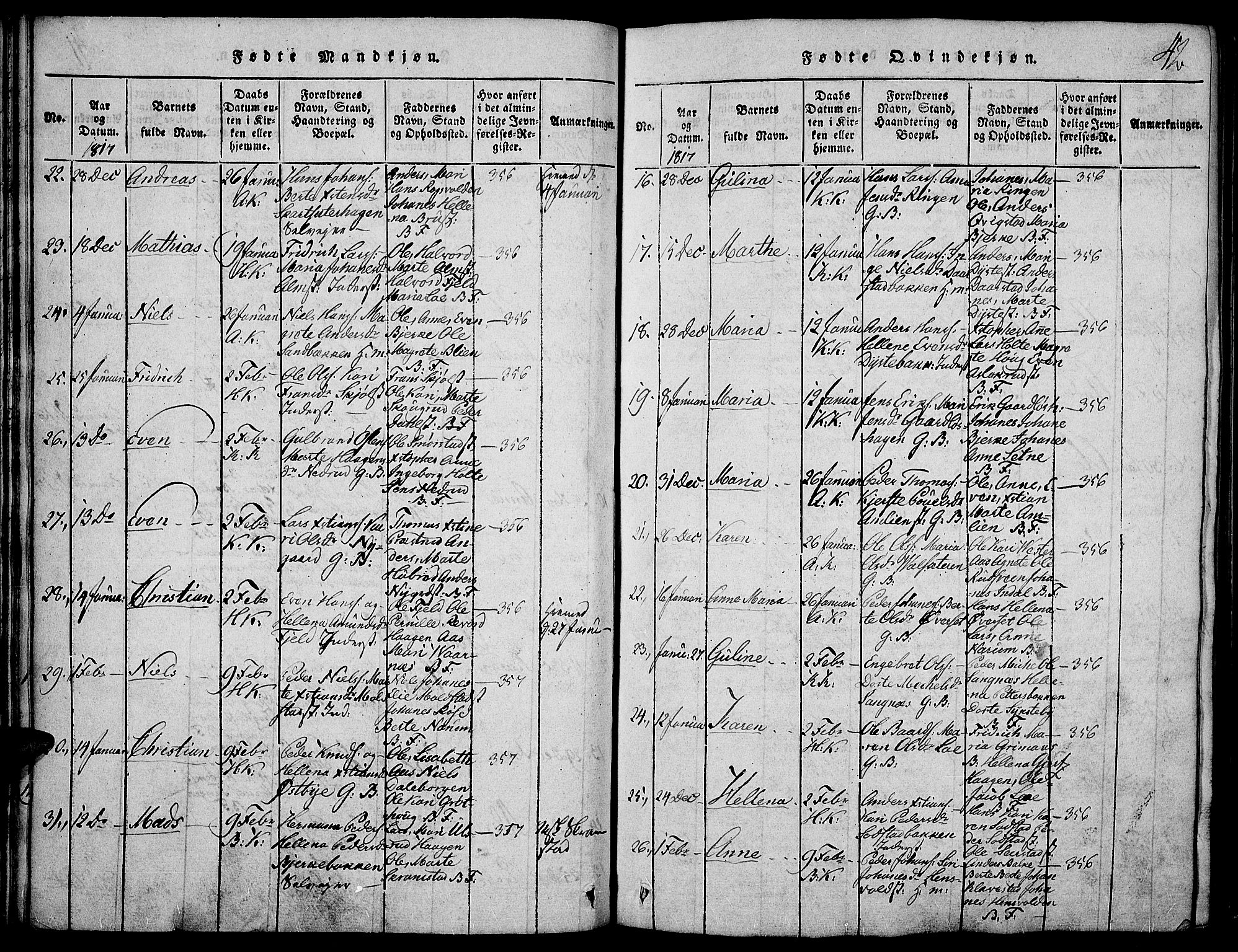 Toten prestekontor, SAH/PREST-102/H/Ha/Haa/L0009: Parish register (official) no. 9, 1814-1820, p. 42