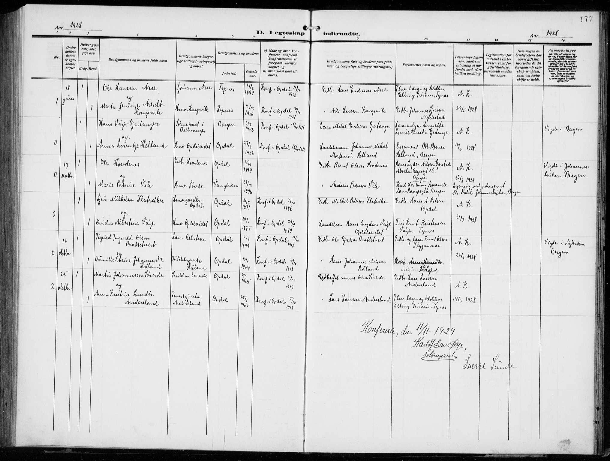 Tysnes sokneprestembete, AV/SAB-A-78601/H/Hab: Parish register (copy) no. E  4, 1912-1936, p. 177